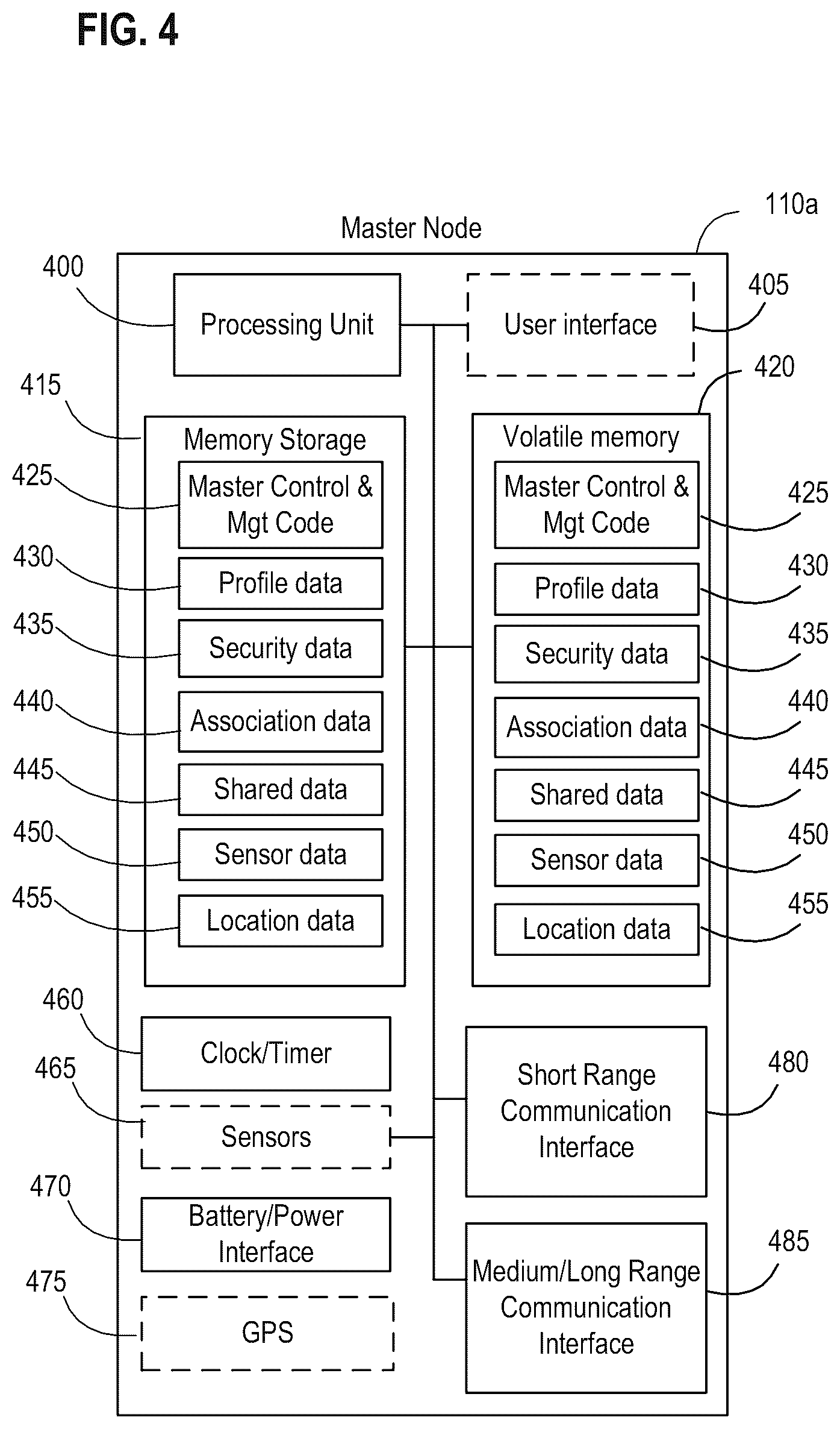 Patent US11847607 Figure 4 – Multi-entity management of a node in a wireless node network