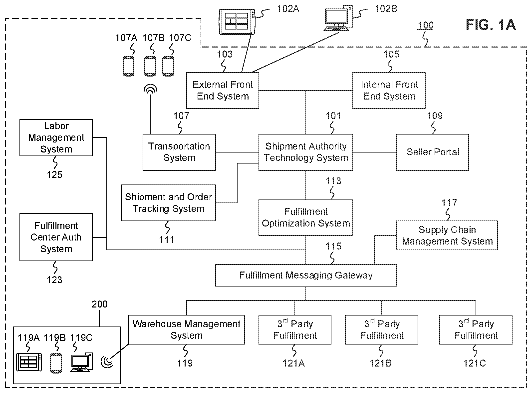 Patent US11847608 — Systems and methods for call deflection for product return or exchange — Figure 1