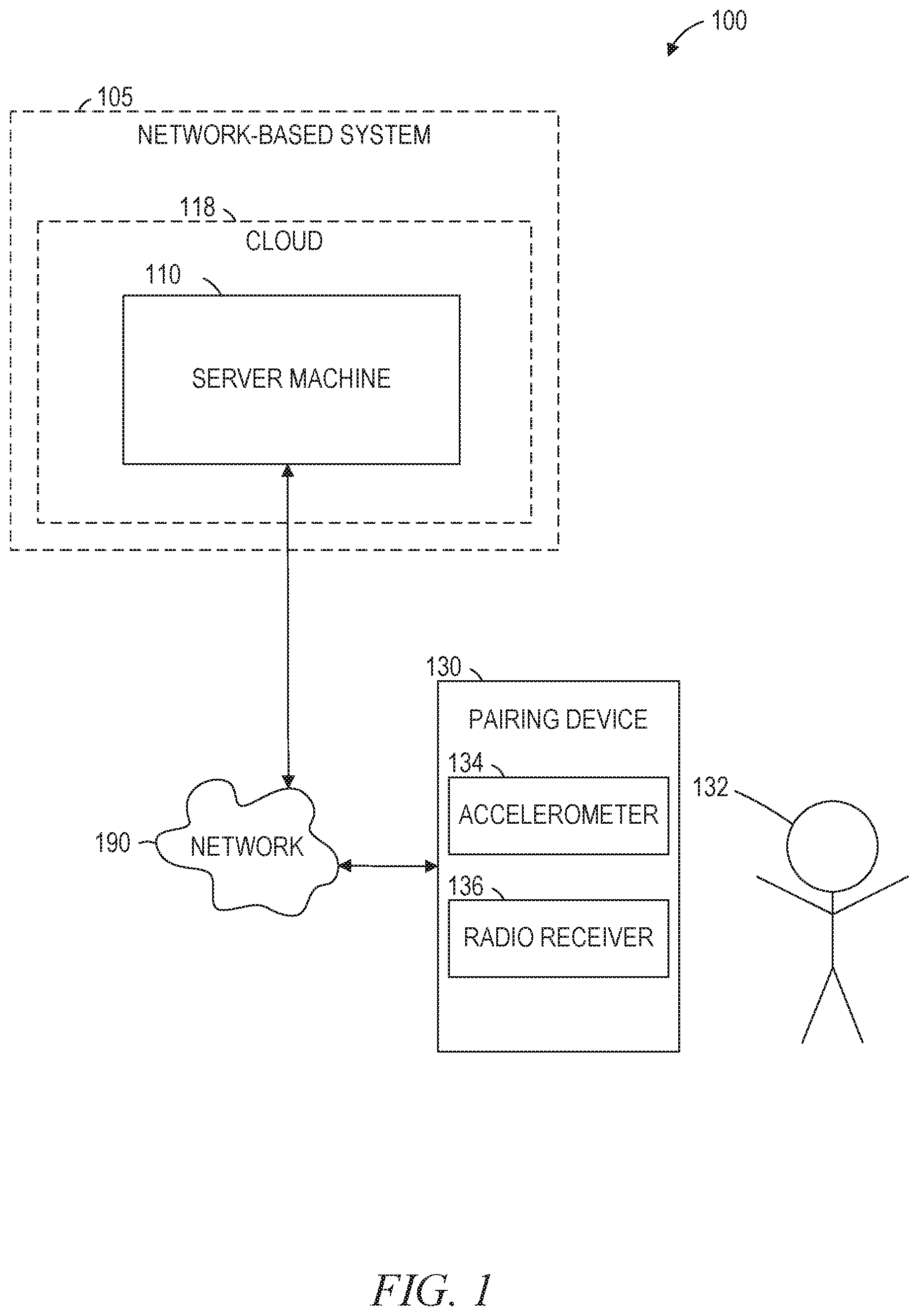 Patent US11847609 — Container touch-pairing device — Figure 1