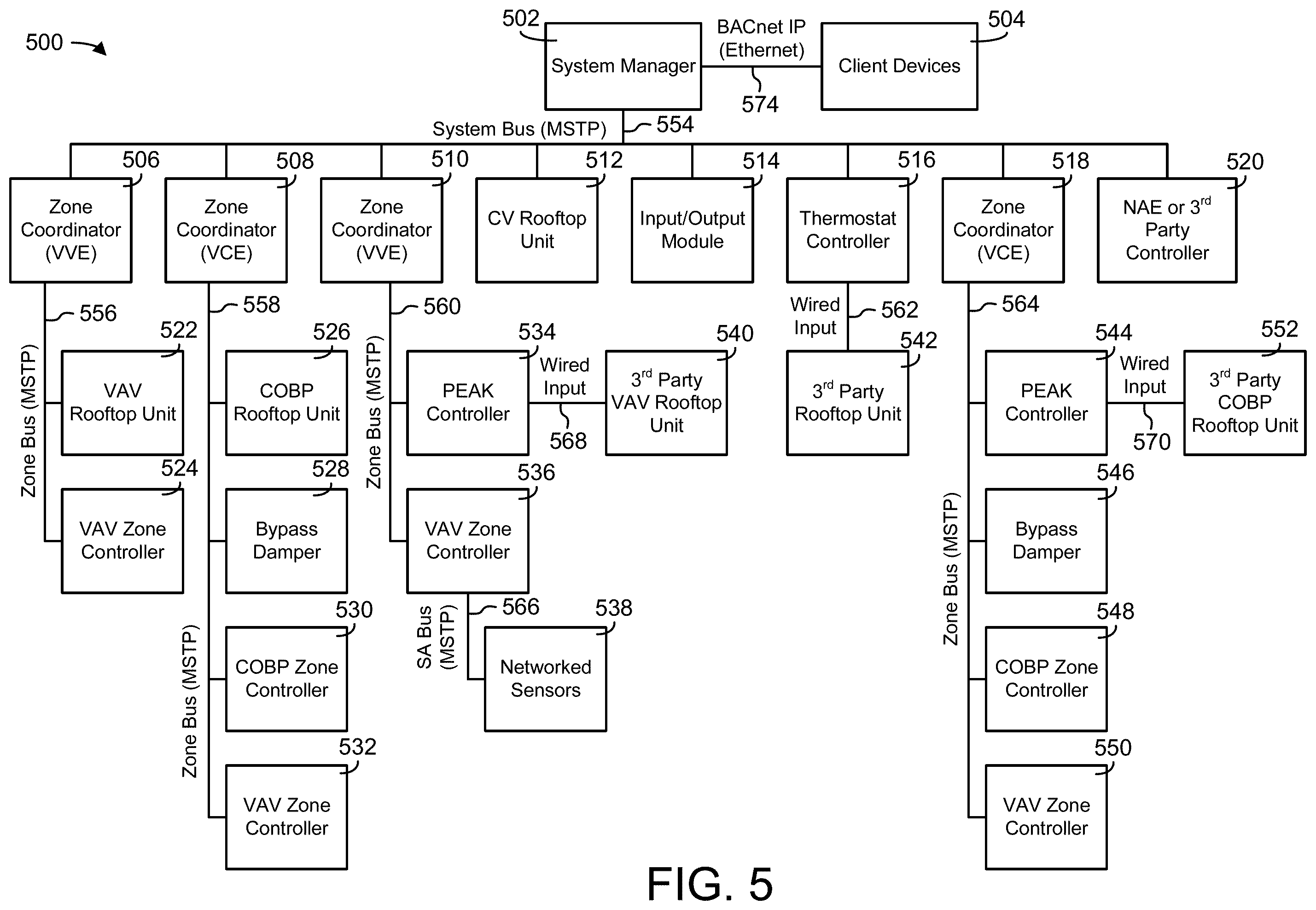 Patent US11847617 Figure 5 – Model predictive maintenance system with financial analysis functionality