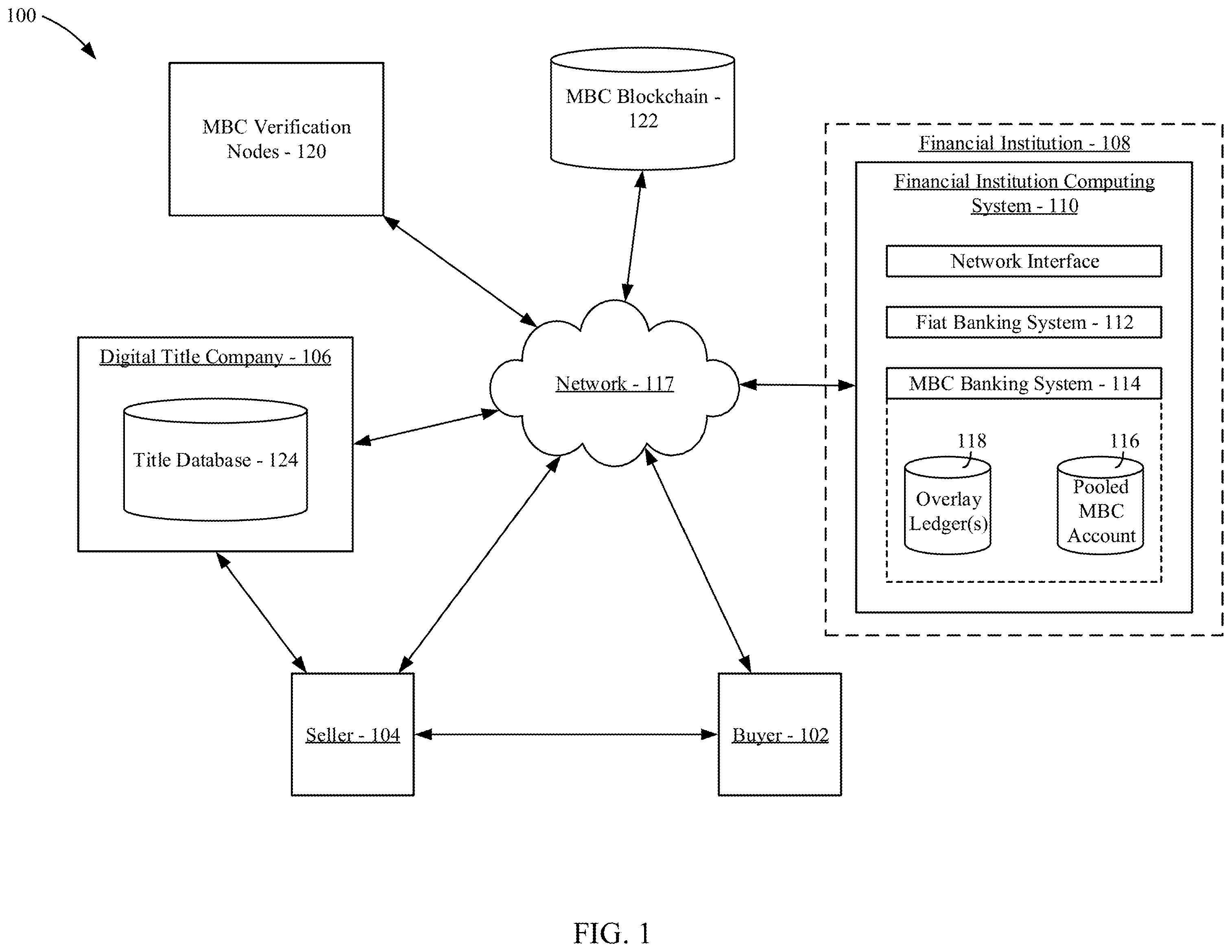 Patent US11847621 — Systems and methods for math-based currency escrow transactions — Figure 1