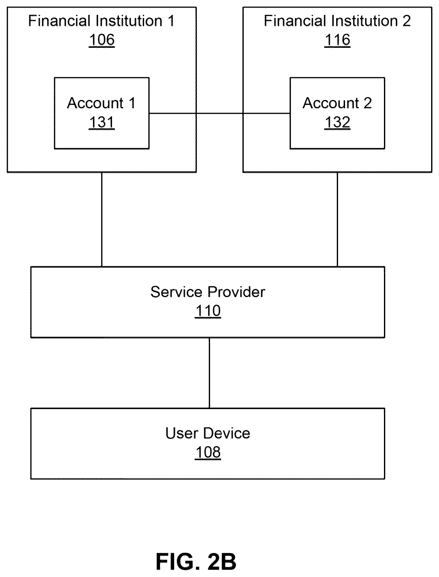 Patent US11847623 Figure 3 – Systems and methods for integrating web platforms with mobile device operations
