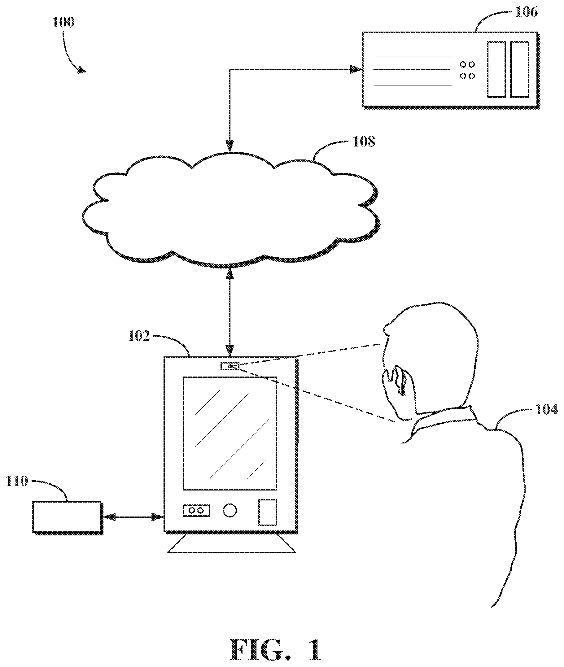 Patent US11847626 Figure 1 – Platform-agnostic account access using facial recognition
