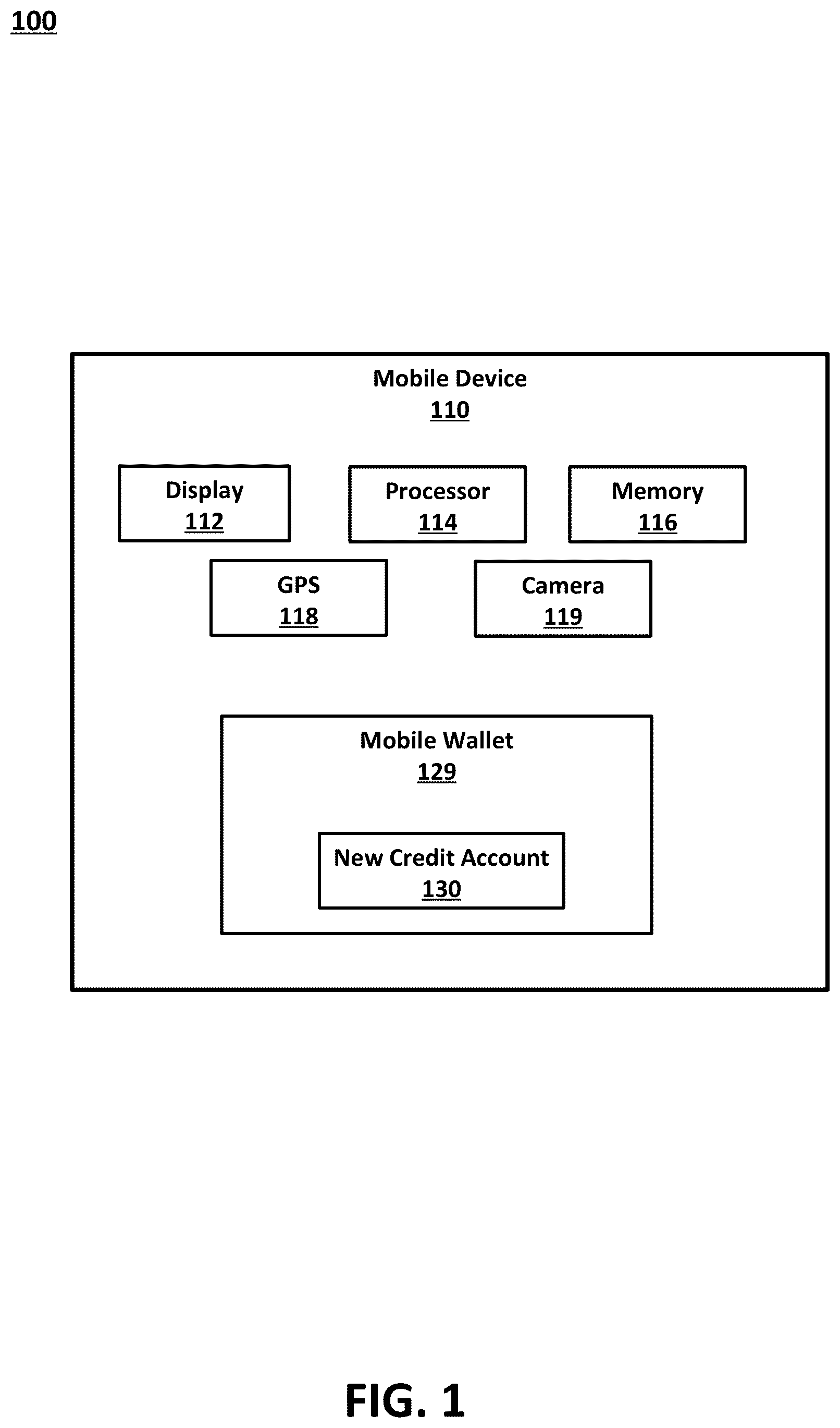 Patent US11847636 — Seamless electronic system and method for application, acceptance of, authorizing access to, and tracking purchases made with a new credit account — Figure 1