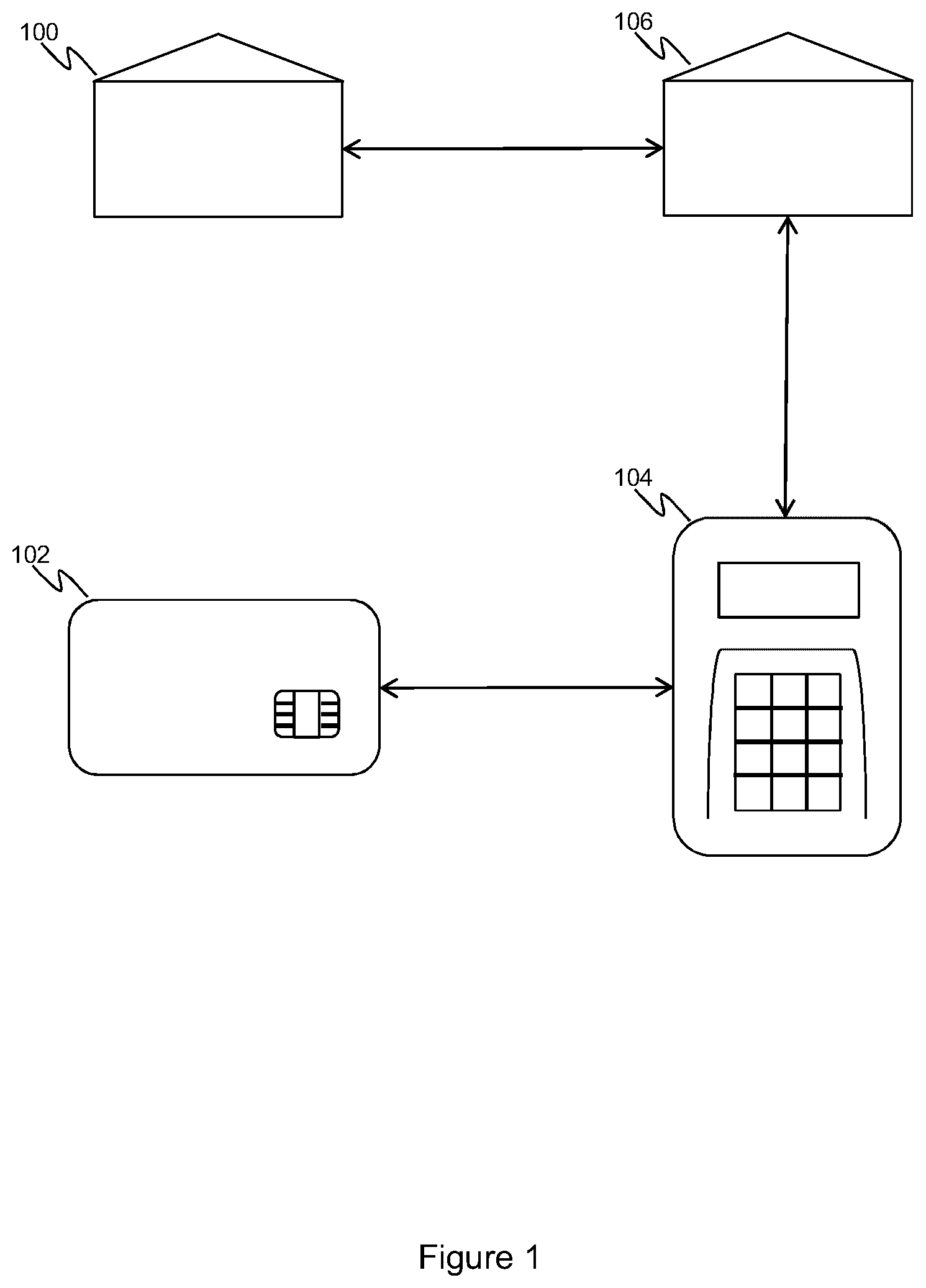 Patent US11847640 — Payment system for authorizing a transaction between a user device and a terminal — Figure 1