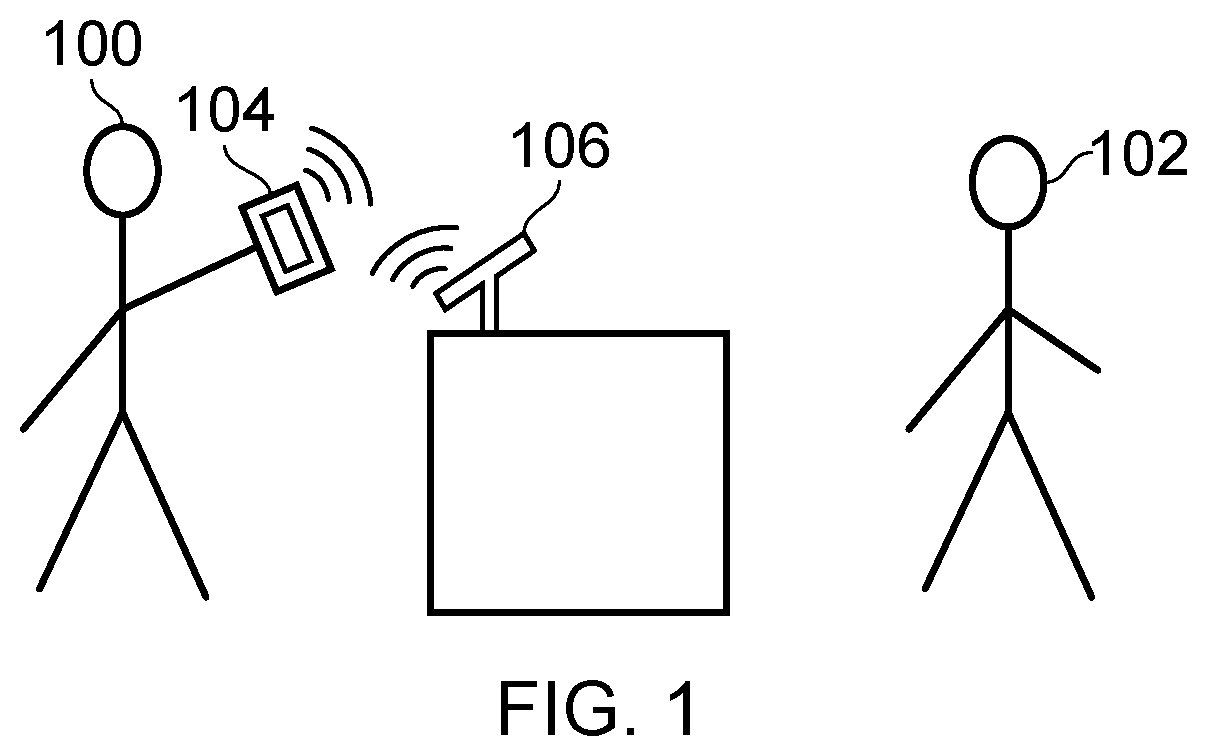 Patent US11847641 — Communications device, point of sale device, payment device and methods — Figure 1