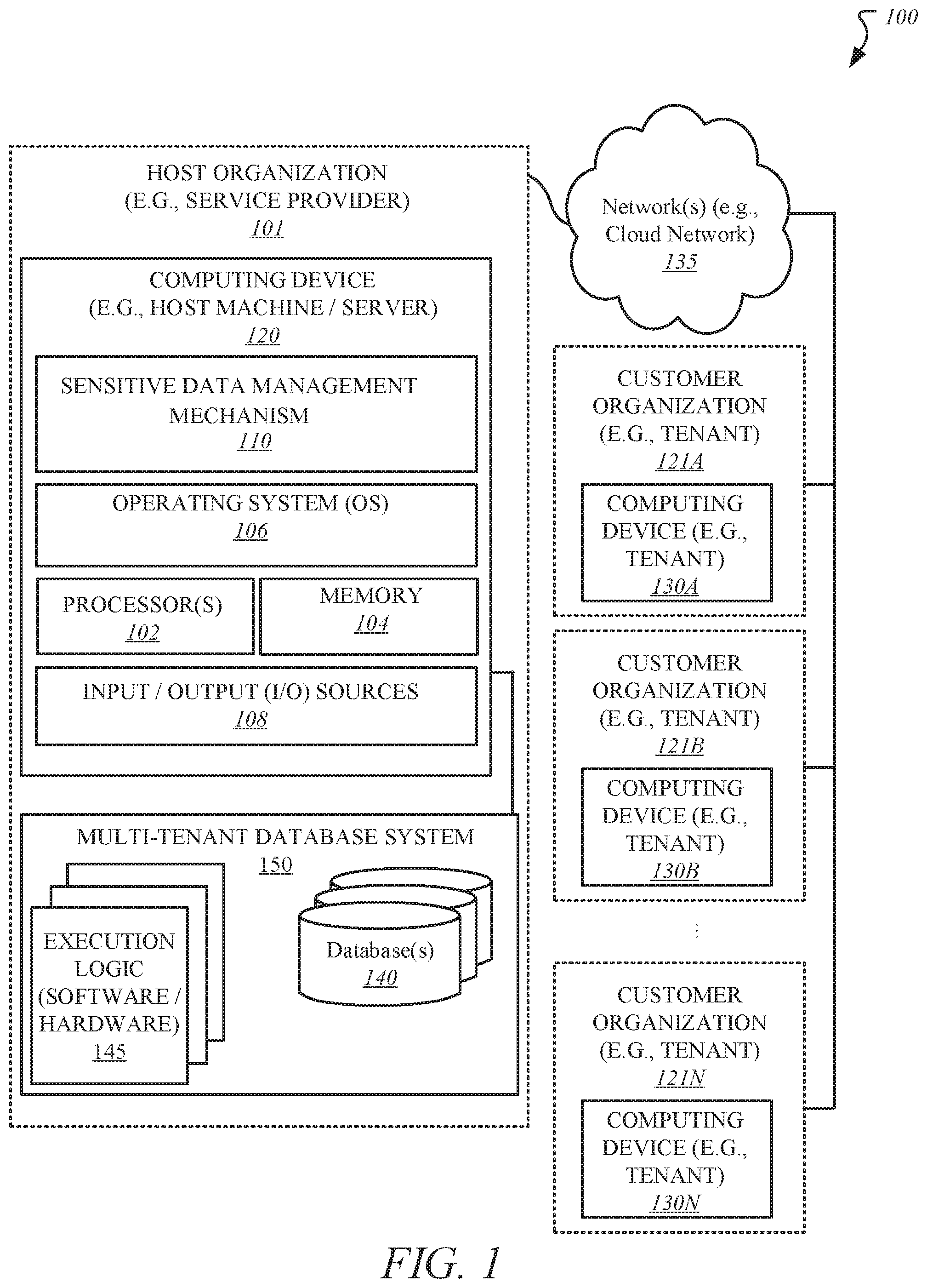 Patent US11847642 — Secure communication of data during transactions across multiple transaction entities in database systems — Figure 1