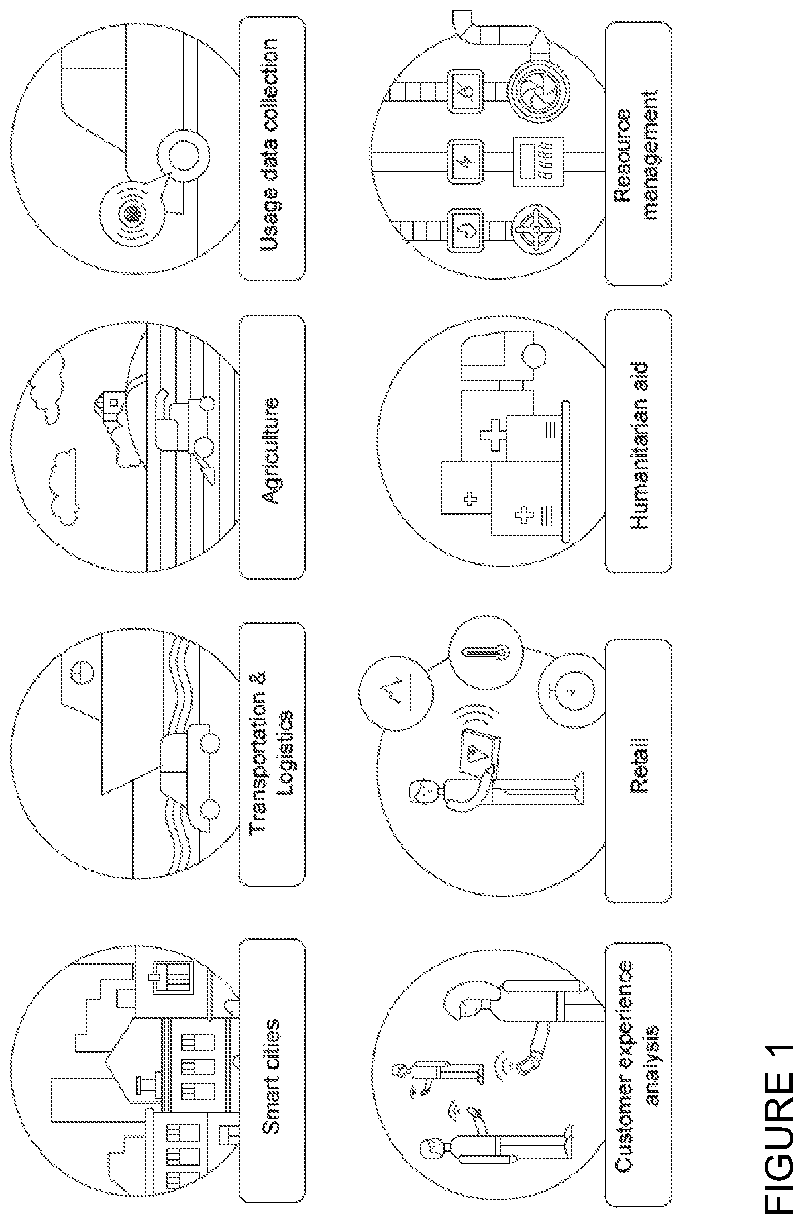 Patent US11847646 — Systems including a gateway receiving sensor data, and related methods — Figure 1