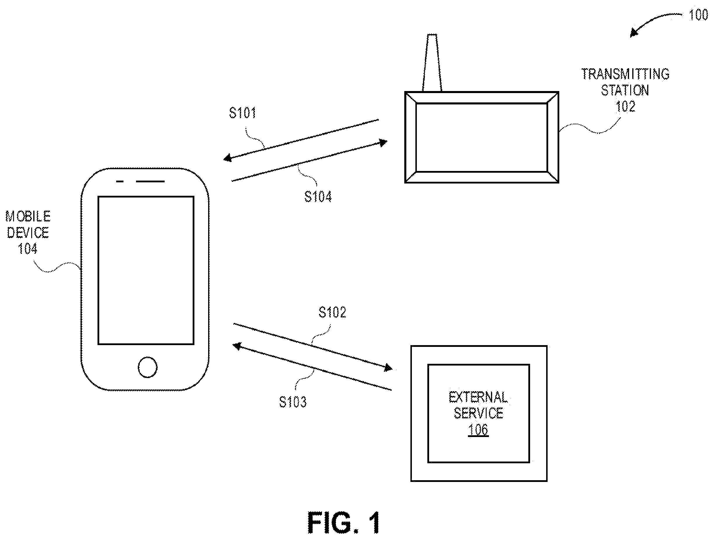 Patent US11847652 Figure 1 – Wireless biometric authentication system and method