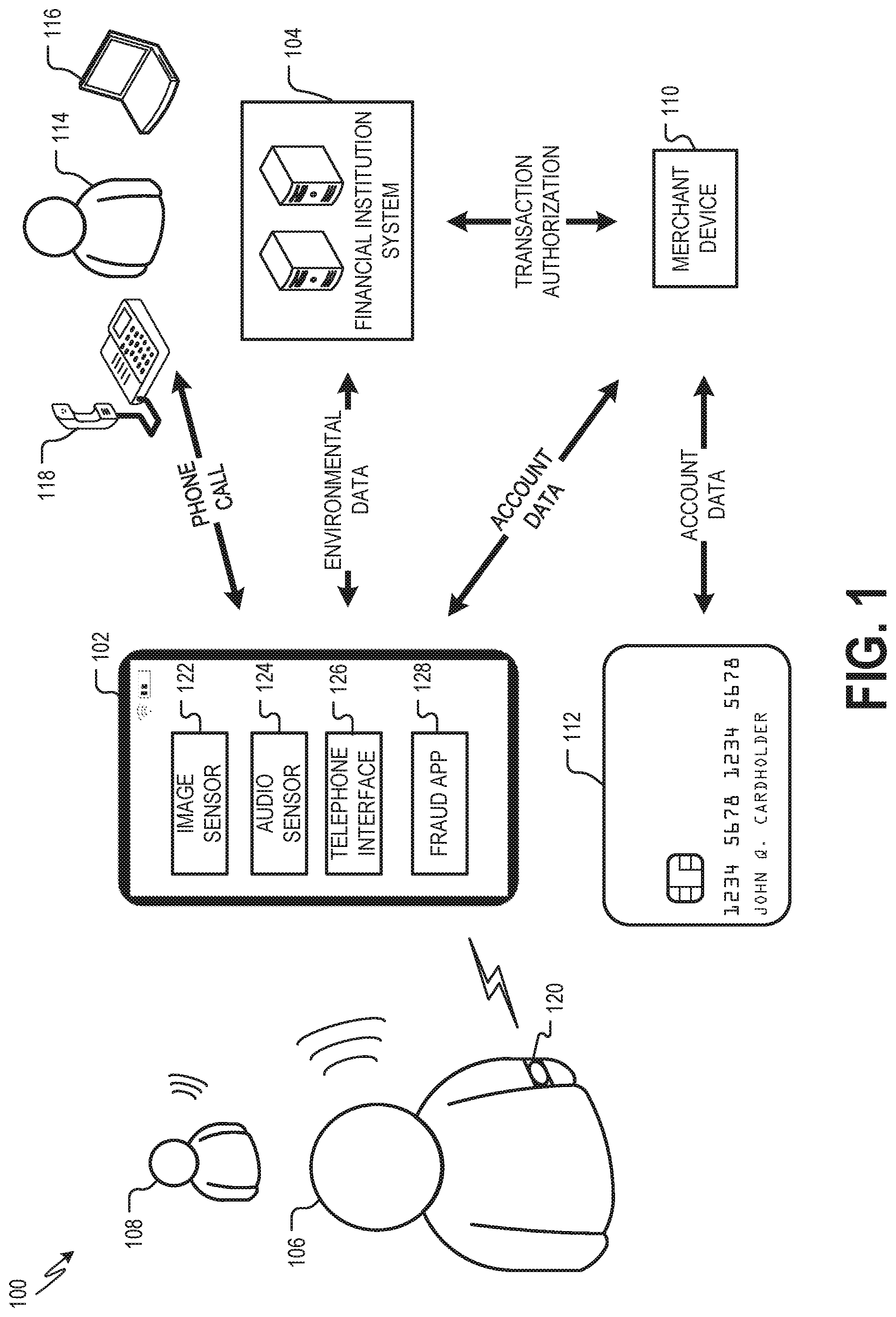 Patent US11847656 — Fraud prevention tool — Figure 1