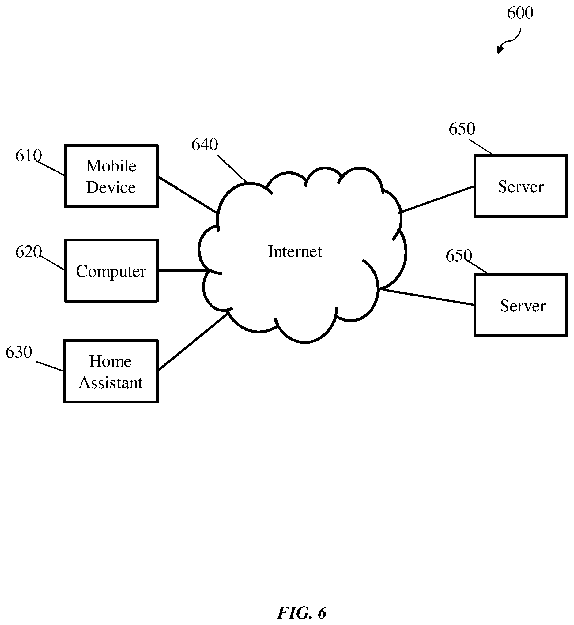 Patent US11847662 Figure 6 – Systems and methods of photo-based fraud protection