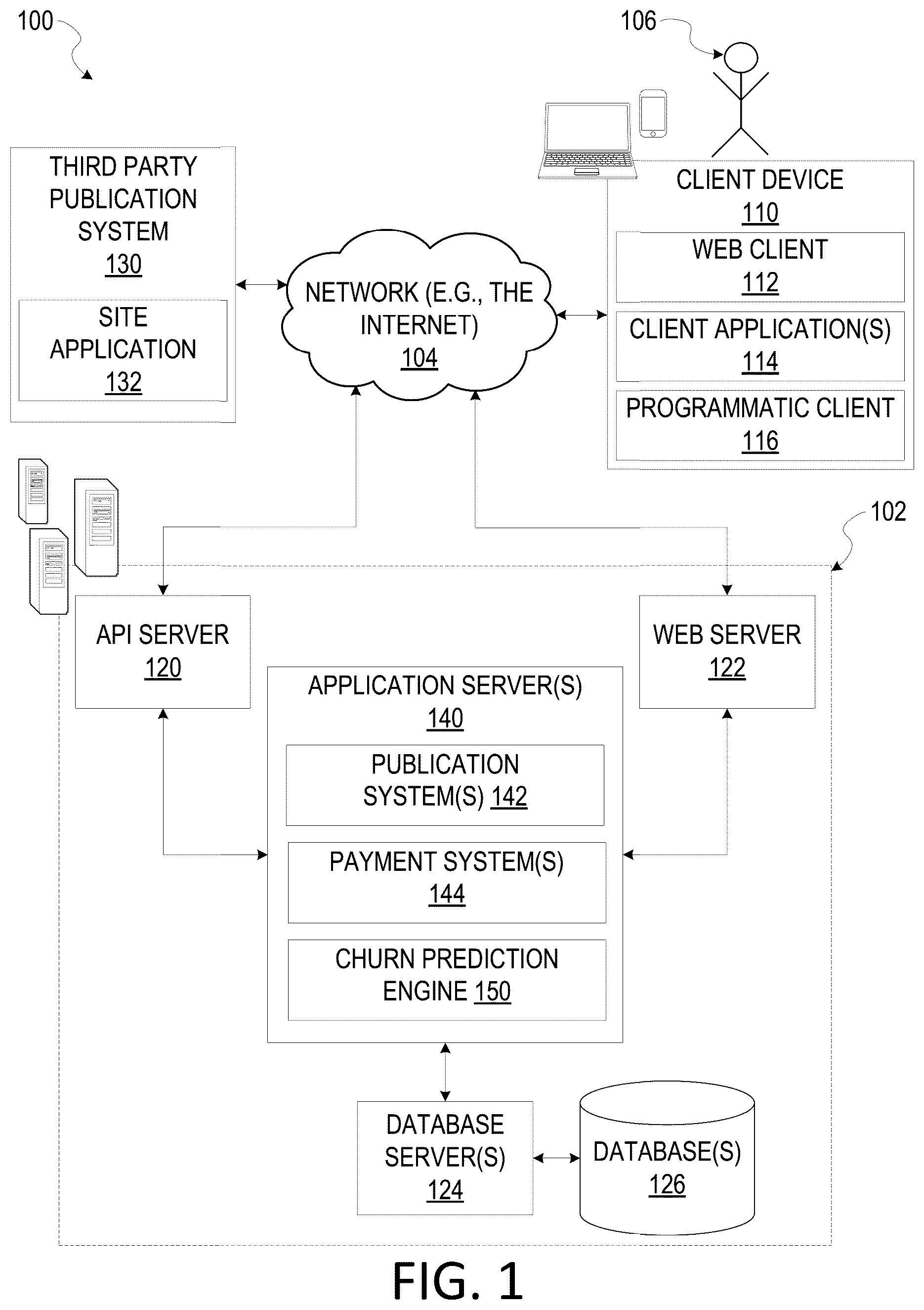 Patent US11847663 — Subscription churn prediction — Figure 1