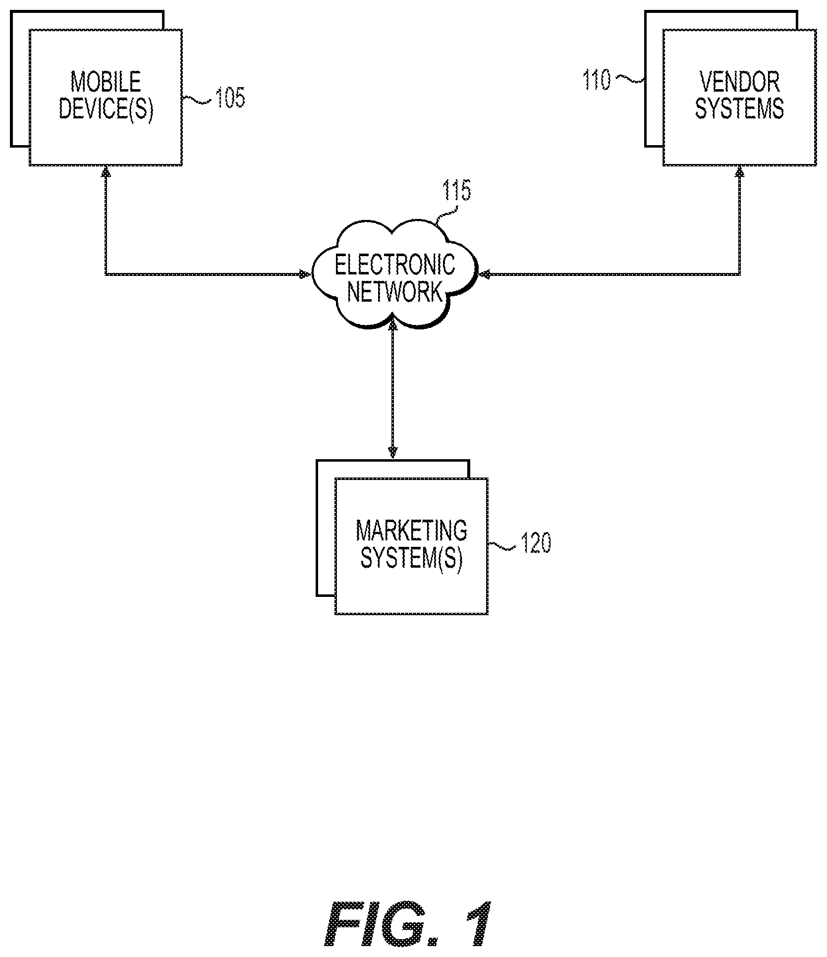 Patent US11847665 — Systems and methods for generating marketing incentives — Figure 1