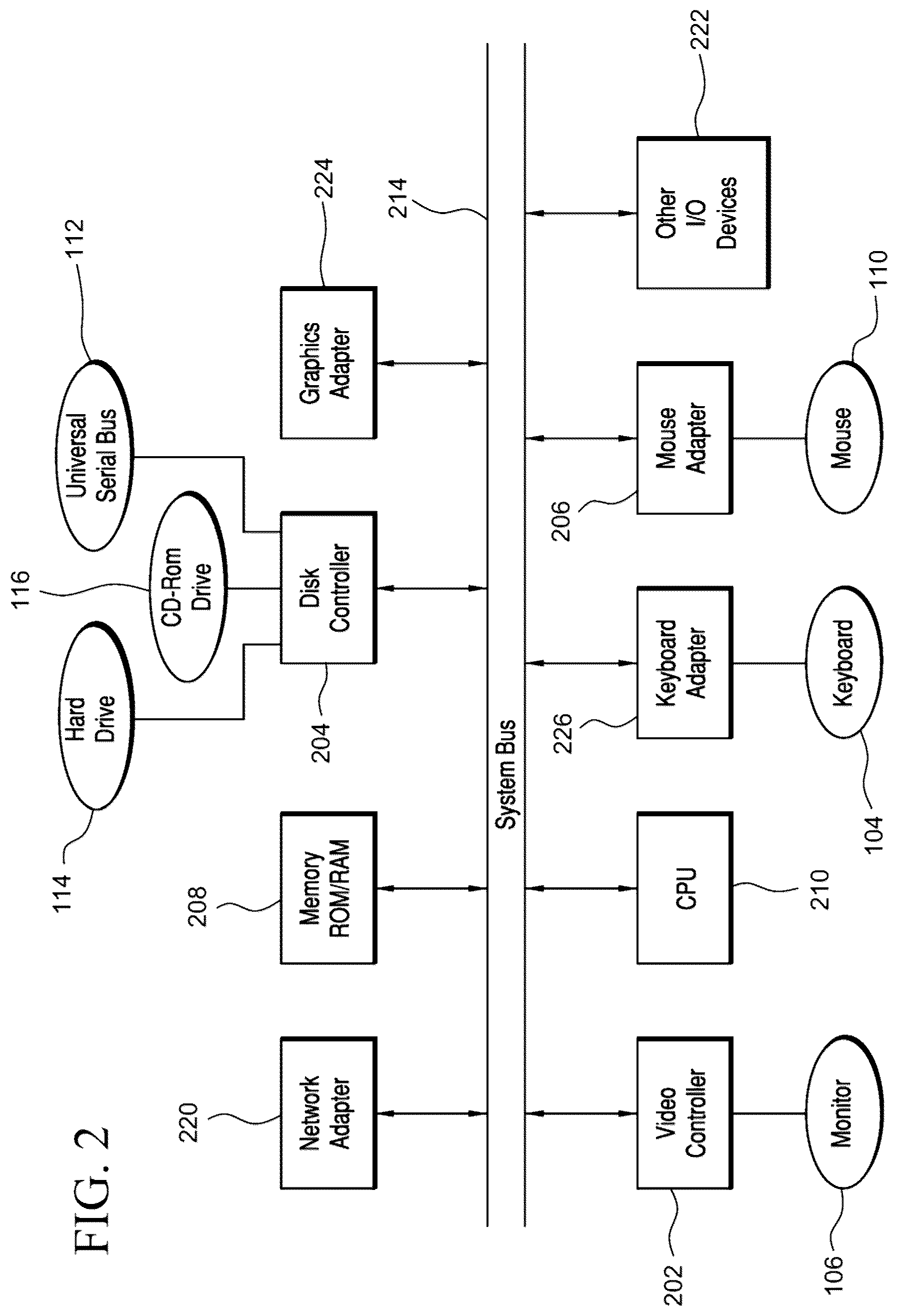 Patent US11847669 Figure 2 – Systems and methods for keyword categorization