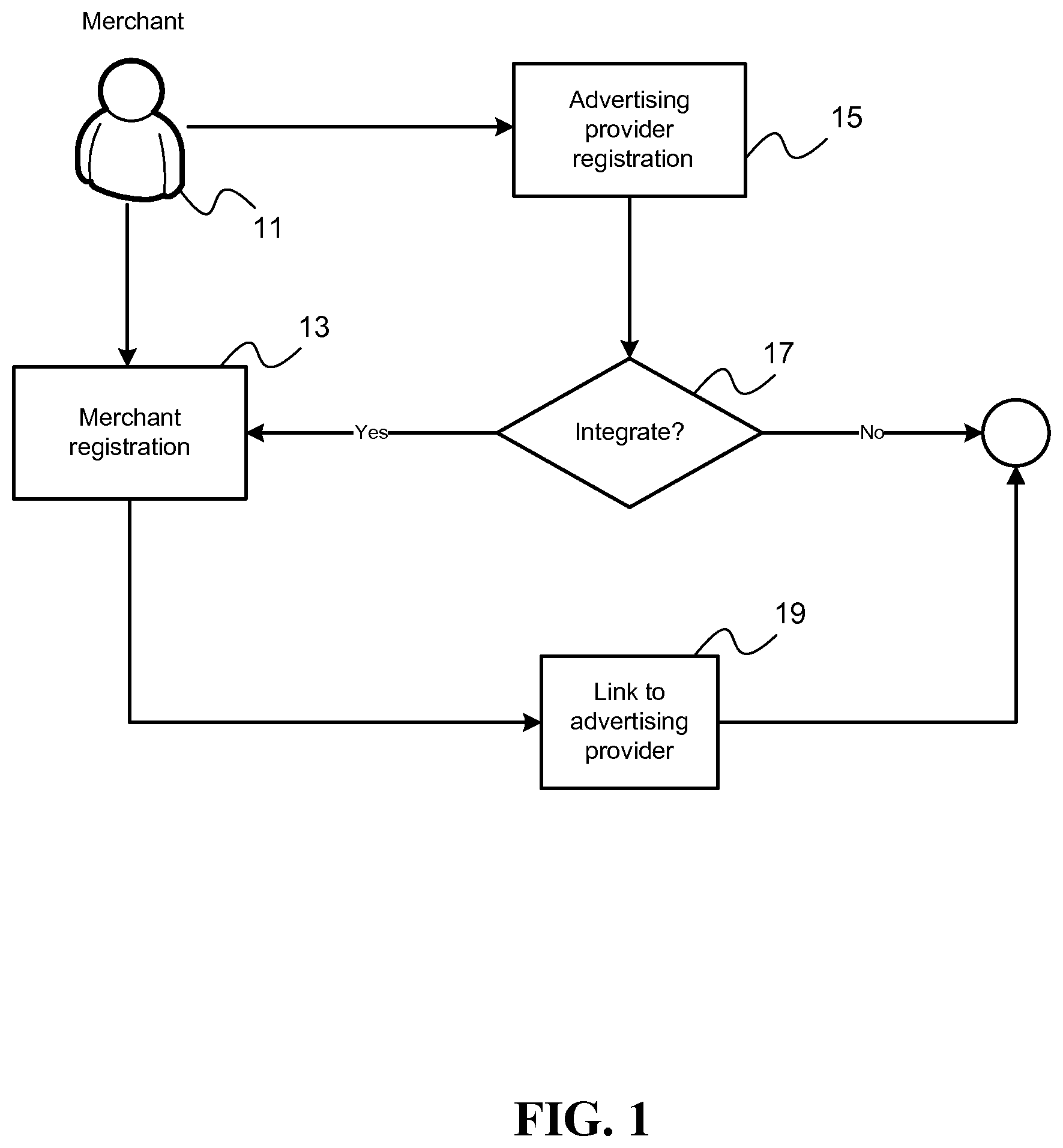 Patent US11847672 — Mobile device proximity triggered transaction based merchant donation — Figure 1