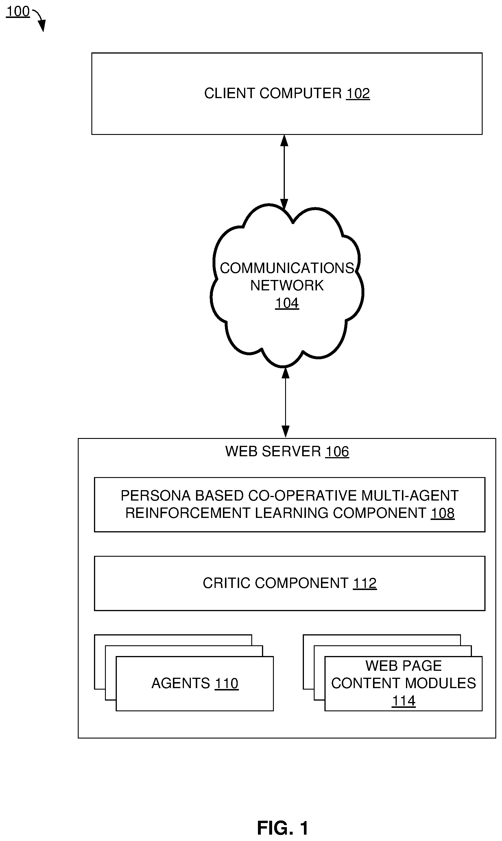 Patent US11847679 — Persona based co-operative multi-agent reinforcement learning to enhance user experience — Figure 1