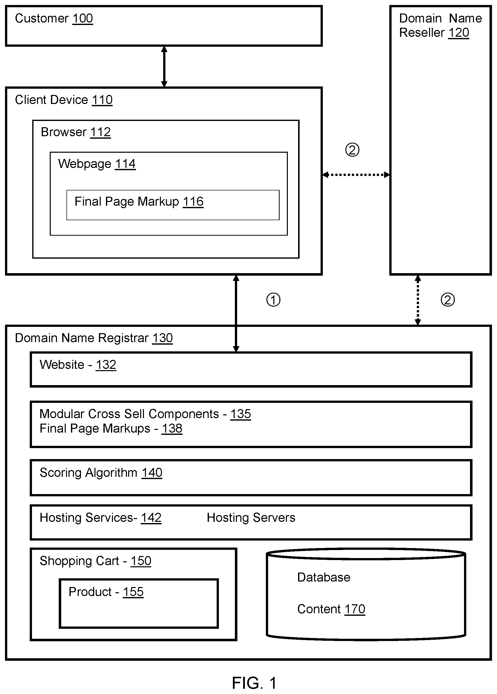 Patent US11847683 — Hosting systems configured to generate optimized content based on dynamic tokens and methods of use thereof — Figure 1