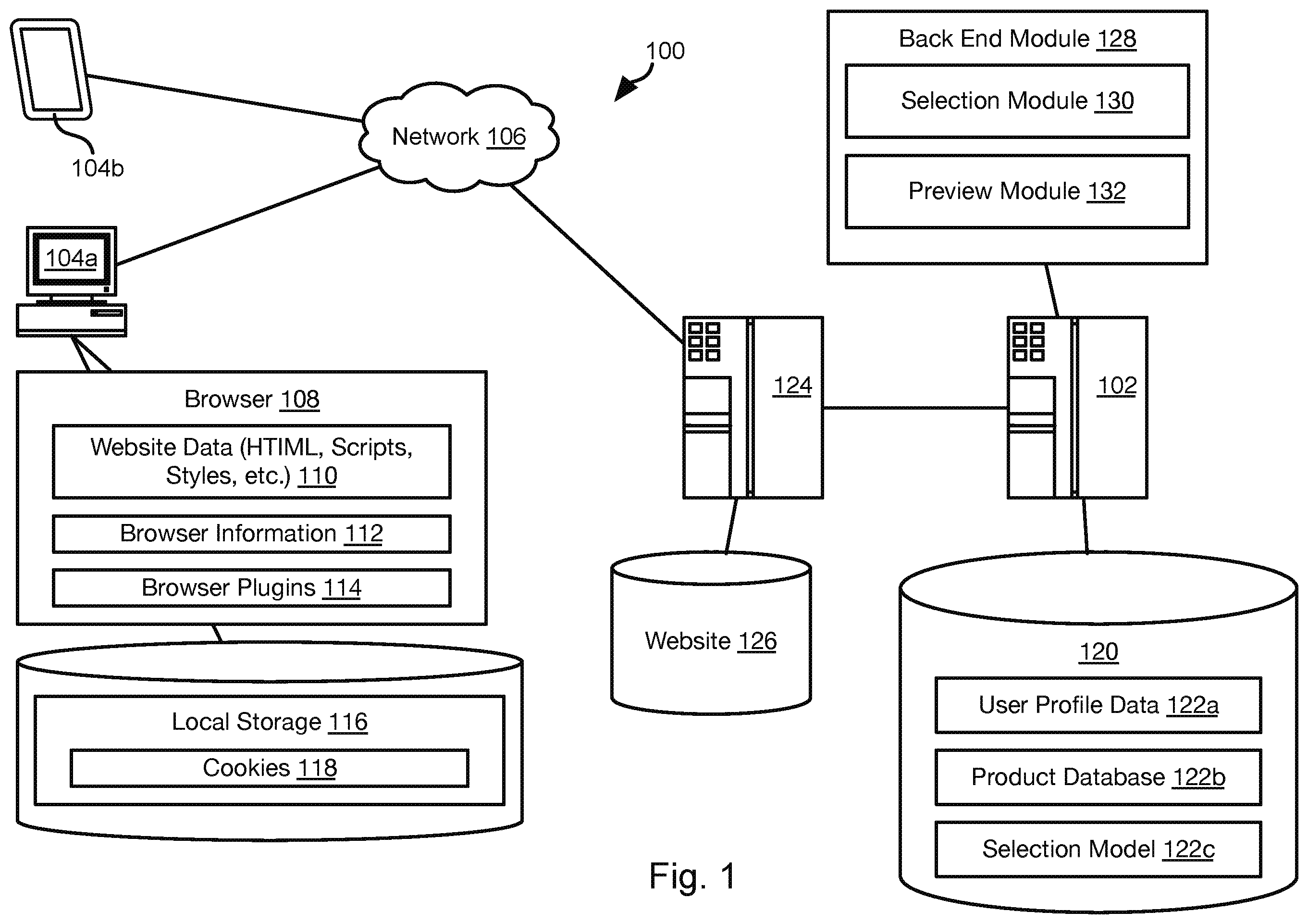 Patent US11847686 — Back end server modification and model visualization — Figure 1