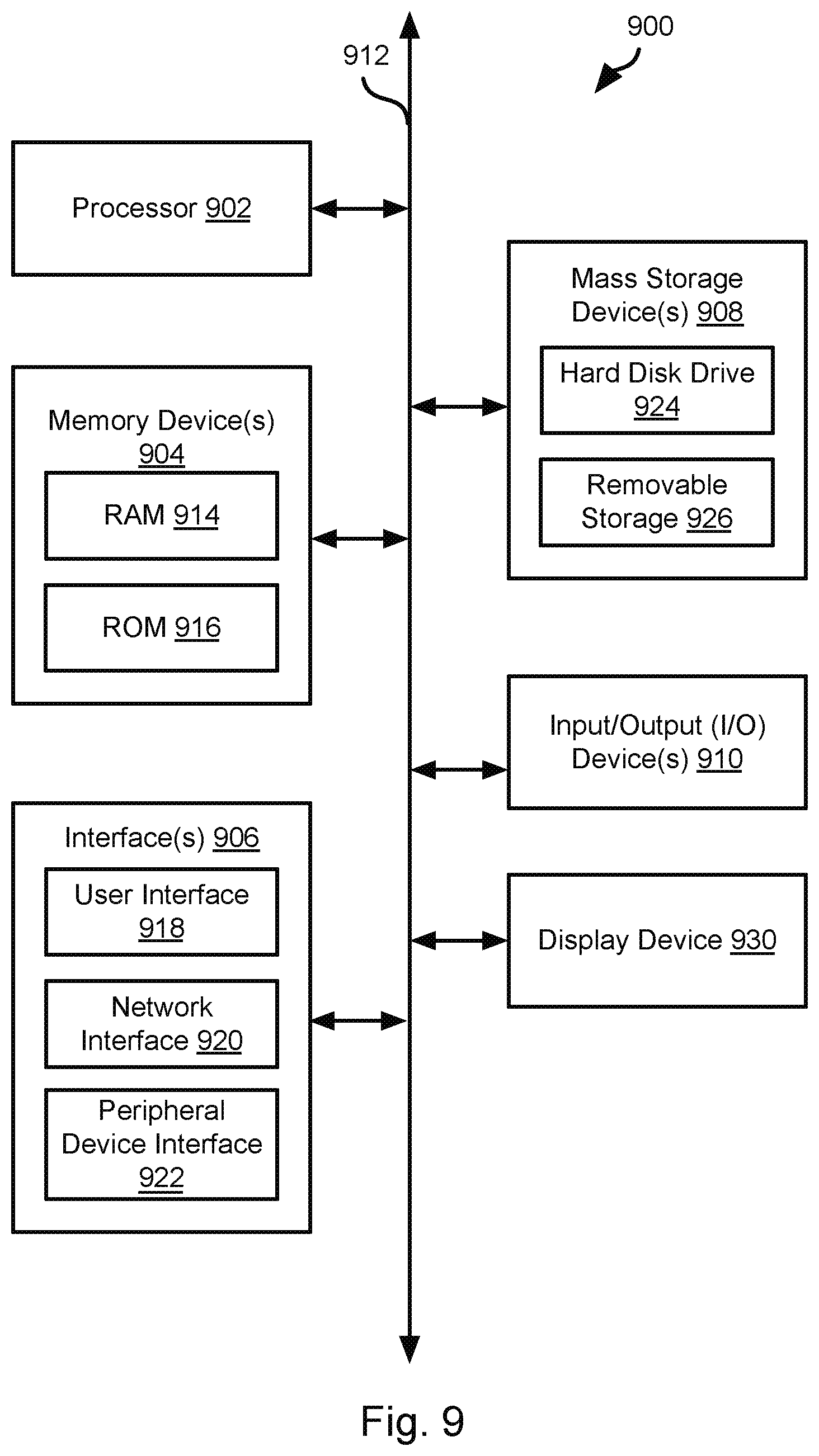Patent US11847686 Figure 8 – Back end server modification and model visualization