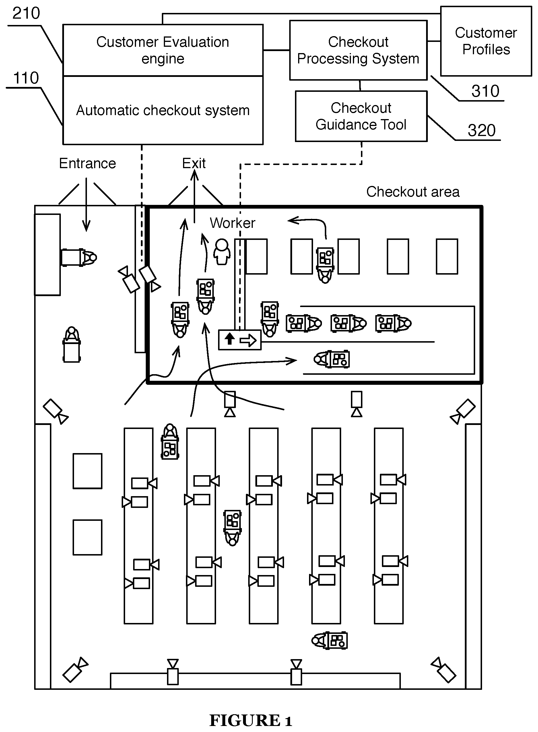 Patent US11847689 — Dynamic customer checkout experience within an automated shopping environment — Figure 1