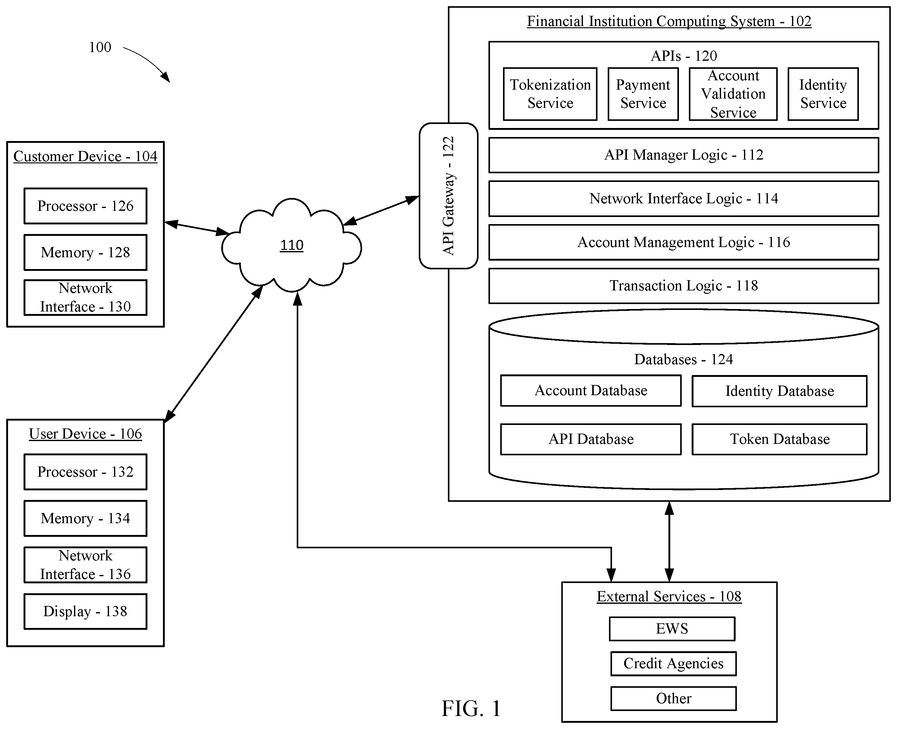 Patent US11847690 — Identity verification services with identity score through external entities via application programming interface — Figure 1