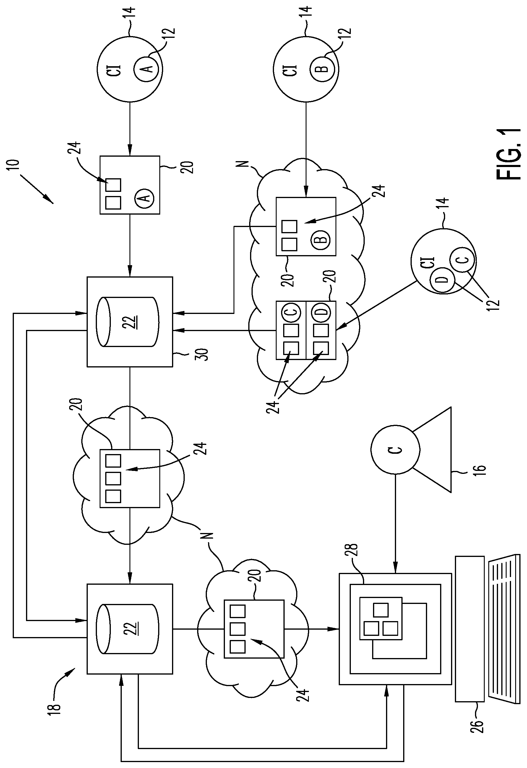 Patent US11847692 — Method and system for offering a credit product by a credit issuer to a consumer at a point-of-sale — Figure 1