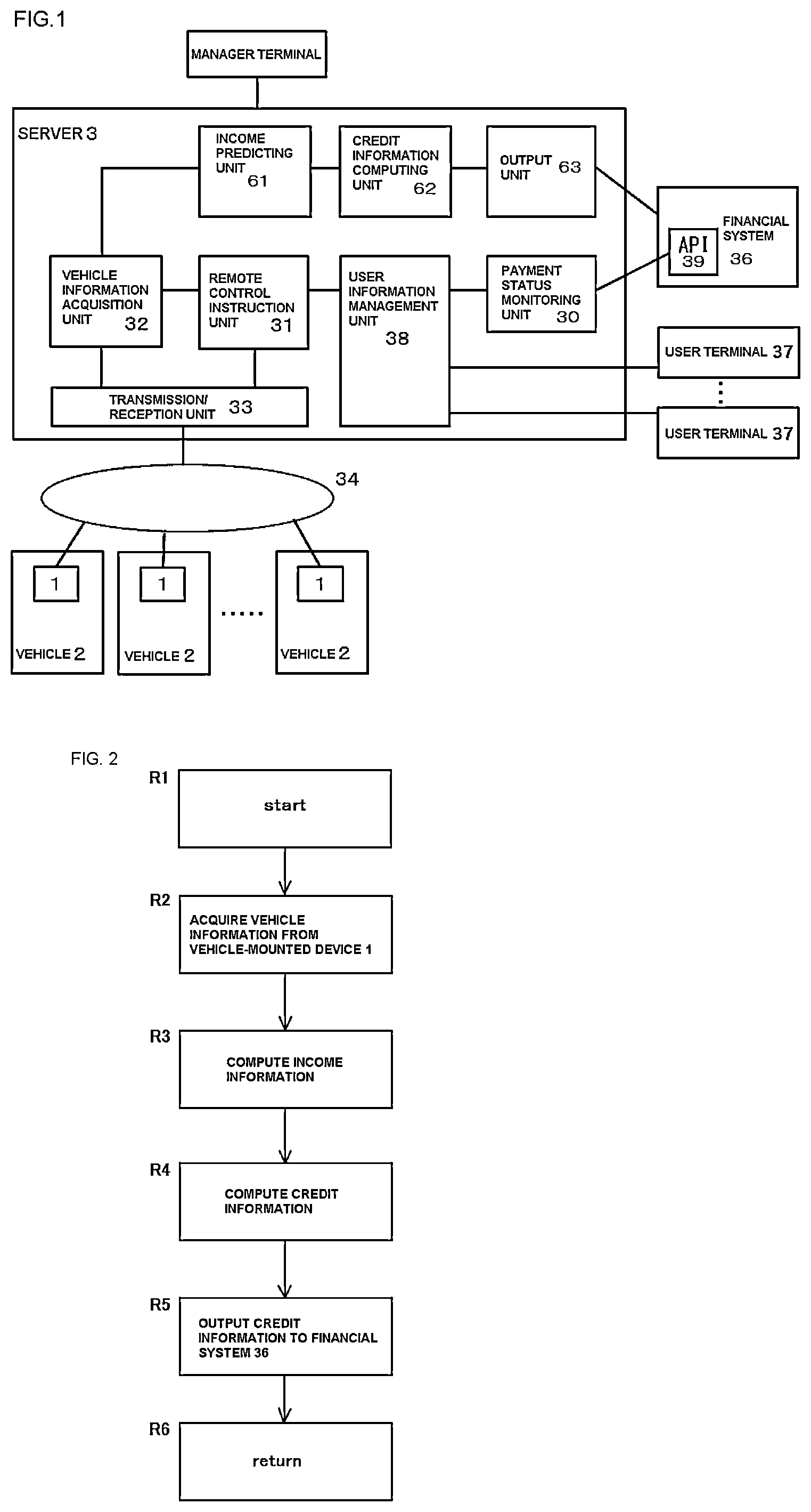 Patent US11847695 — Credit screening support system, vehicle-mounted device, vehicle, server, credit screening support method, credit screening support program, and storage medium — Figure 1