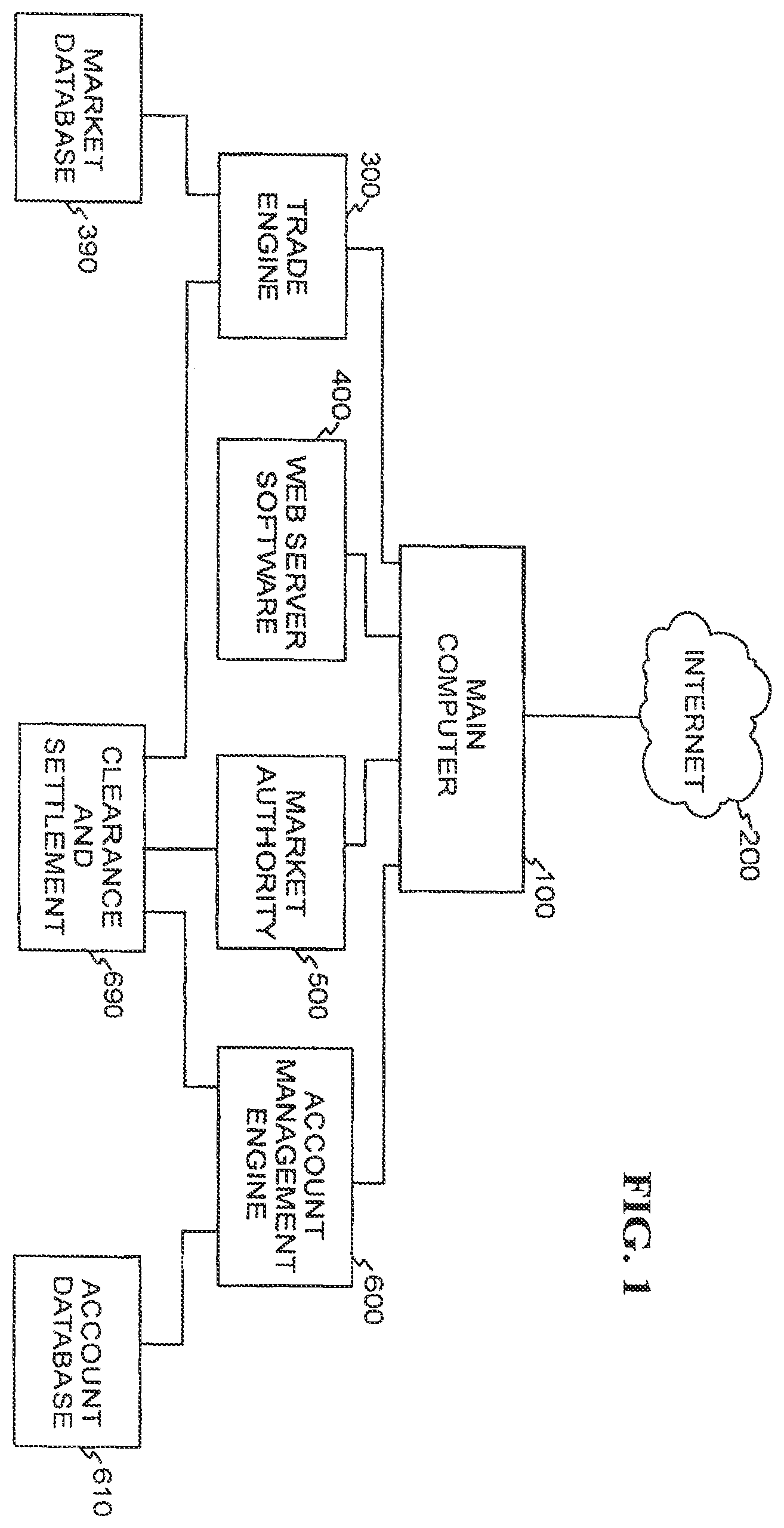 Patent US11847696 — Secure messaging systems and methods — Figure 1