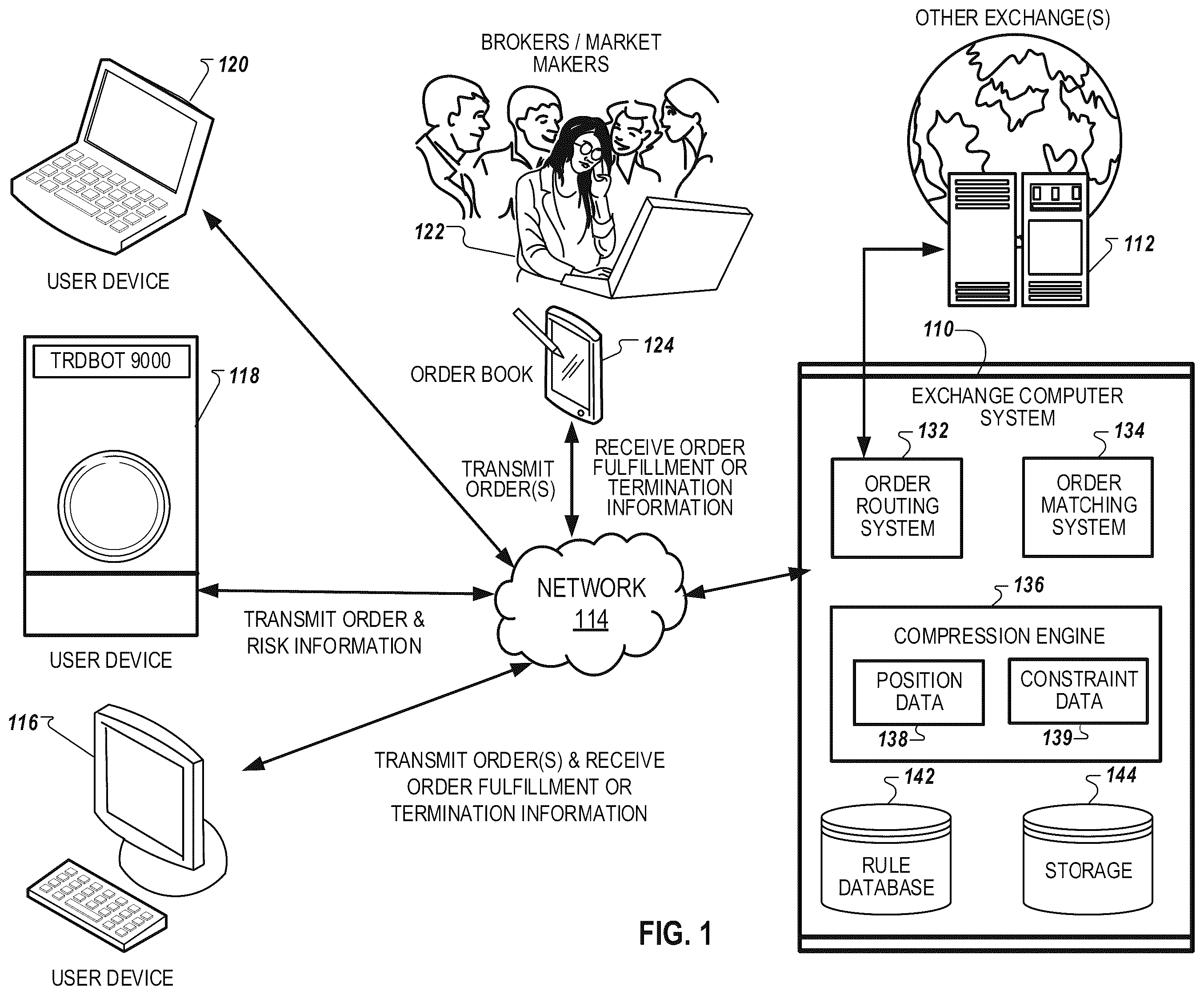 Patent US11847697 Figure 1 – Compression optimization