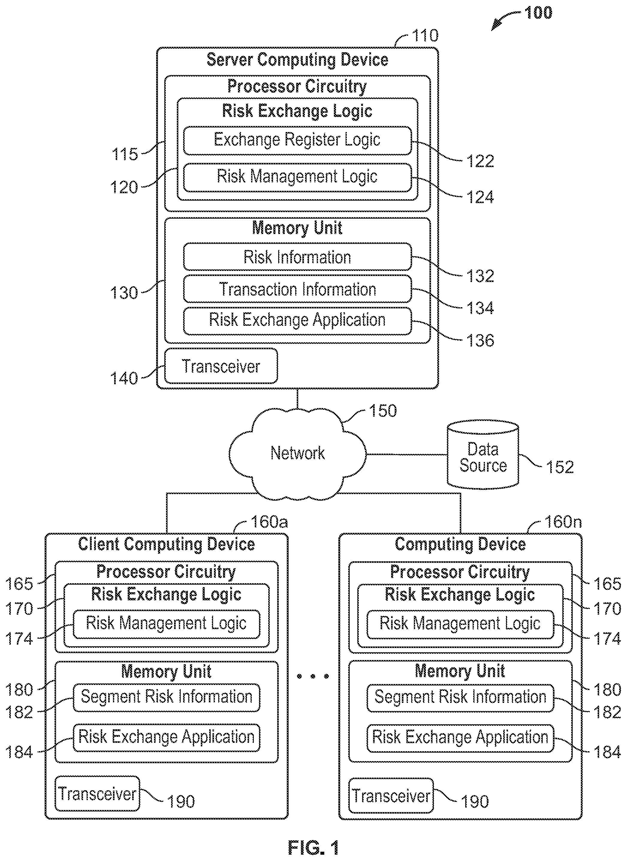 Patent US11847698 Figure 1 – Token-based entity risk management exchange