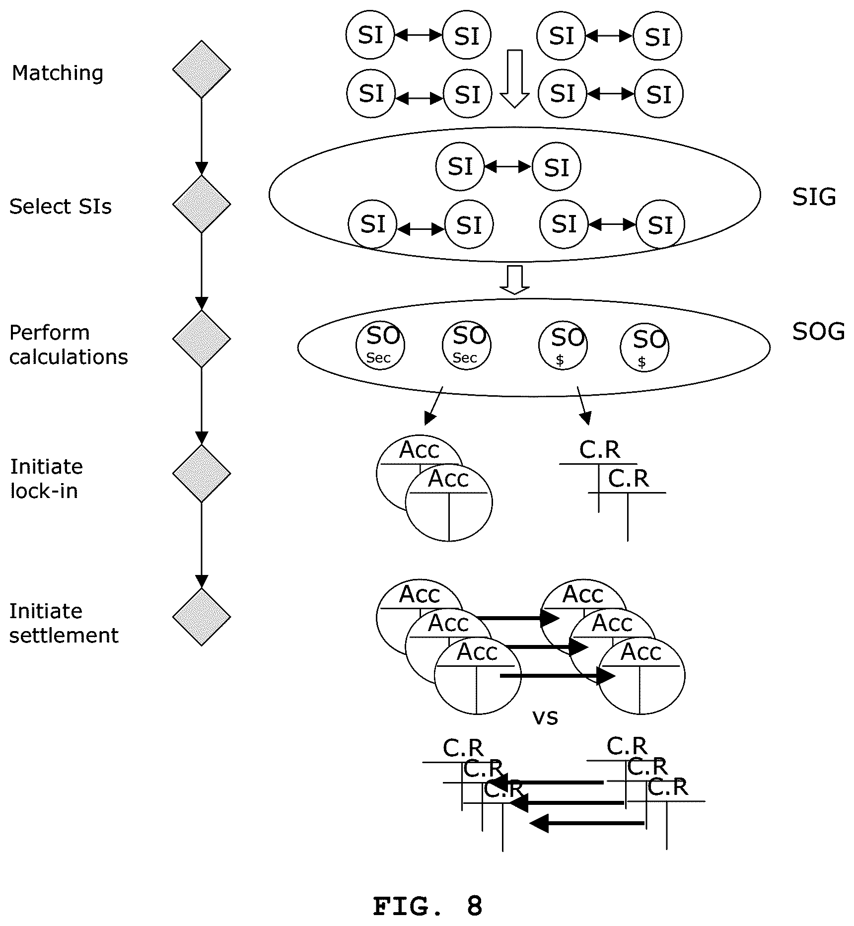 Patent US11847700 Figure 6 – Data processing method, system, and non-transitory computer-readable medium