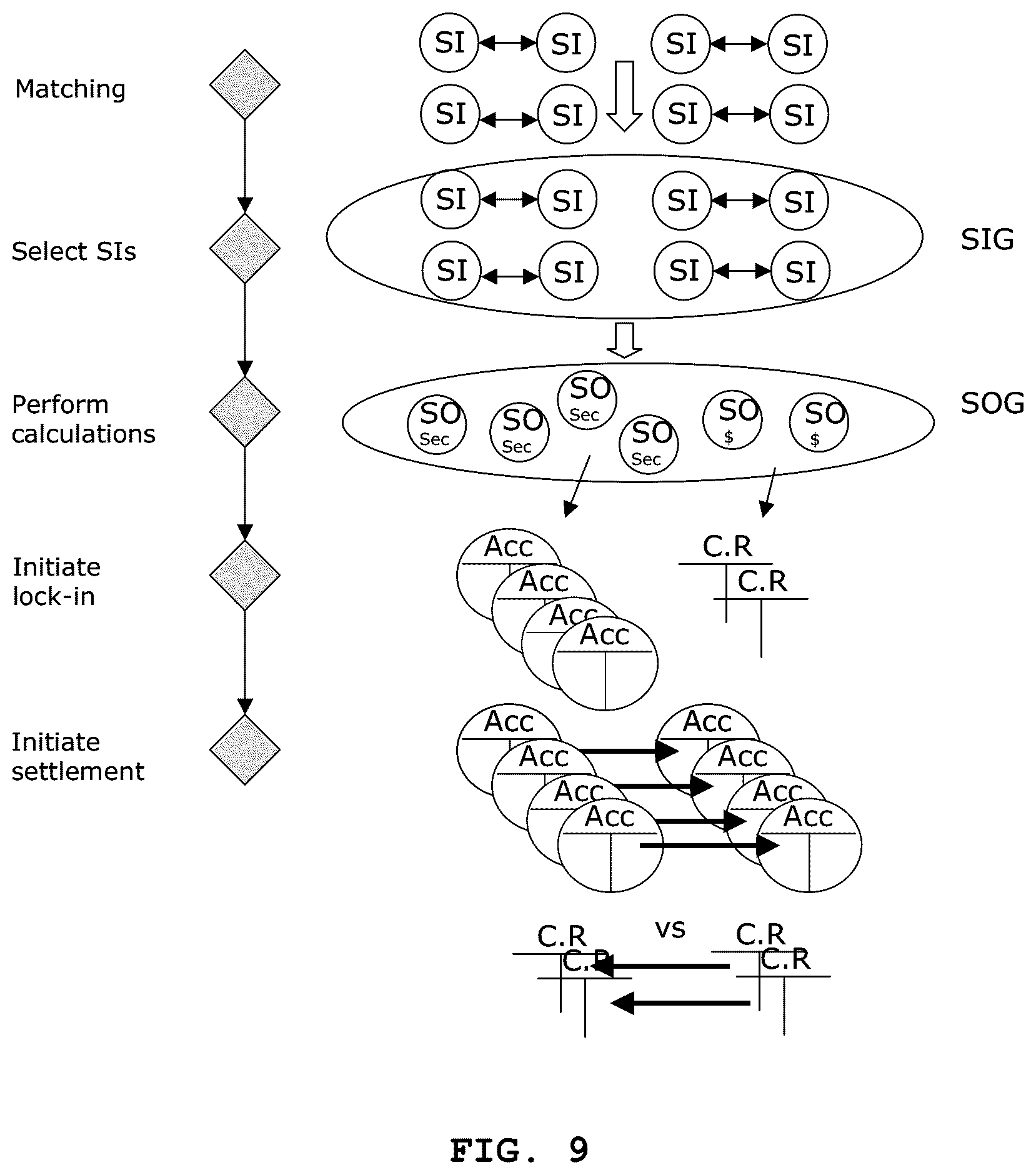 Patent US11847700 Figure 7 – Data processing method, system, and non-transitory computer-readable medium