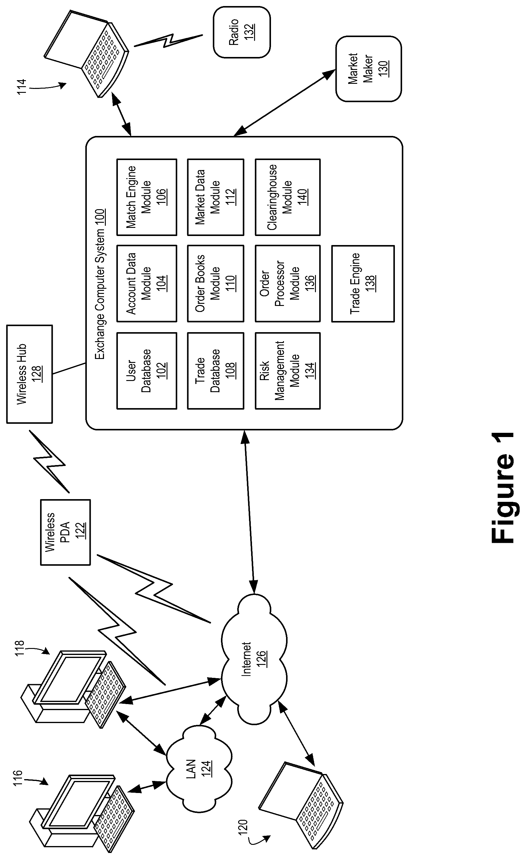 Patent US11847703 — Coupon blending of a swap portfolio — Figure 1
