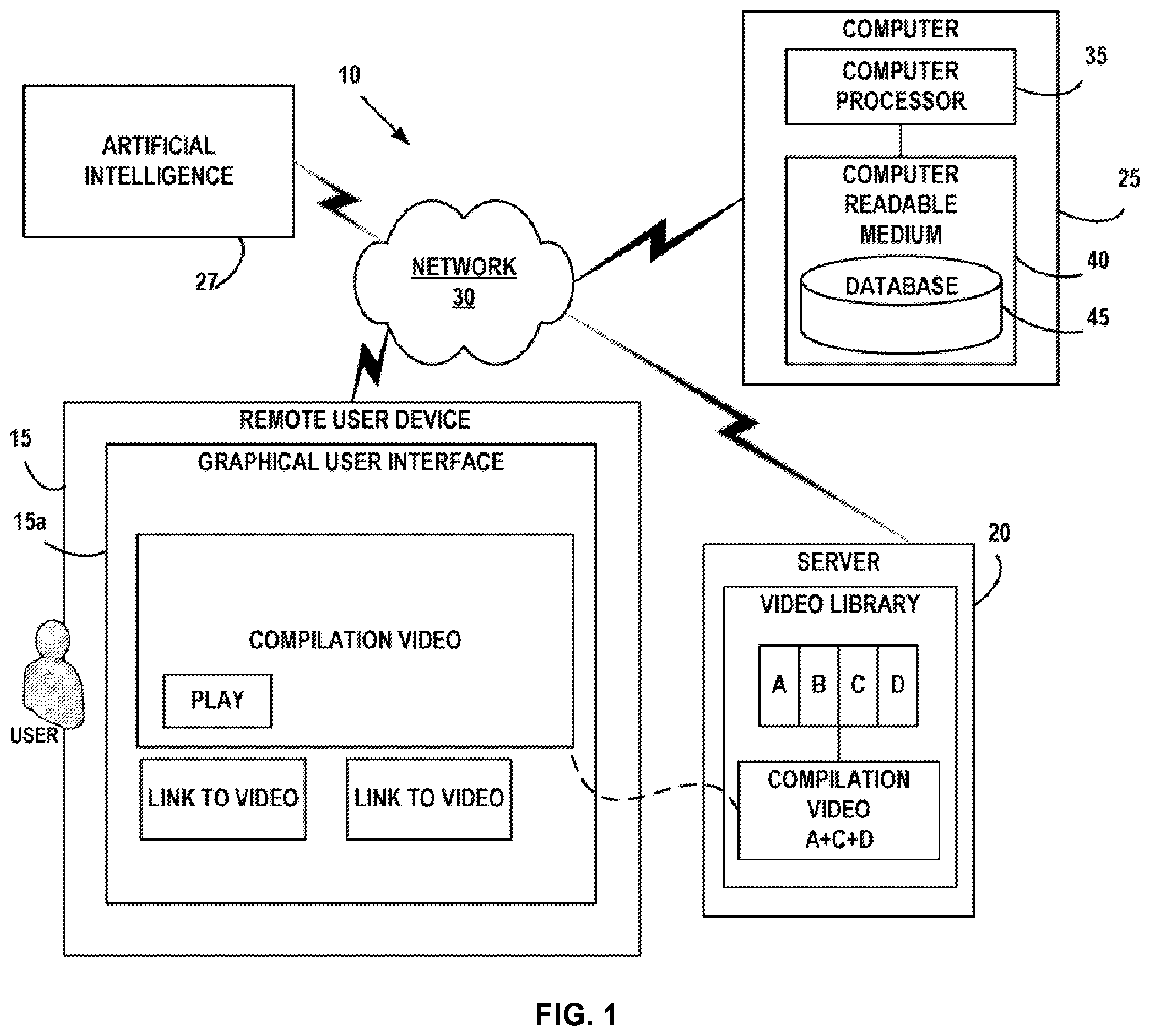 Patent US11847707 — Tax planning using video-based graphical user interface and artificial intelligence — Figure 1
