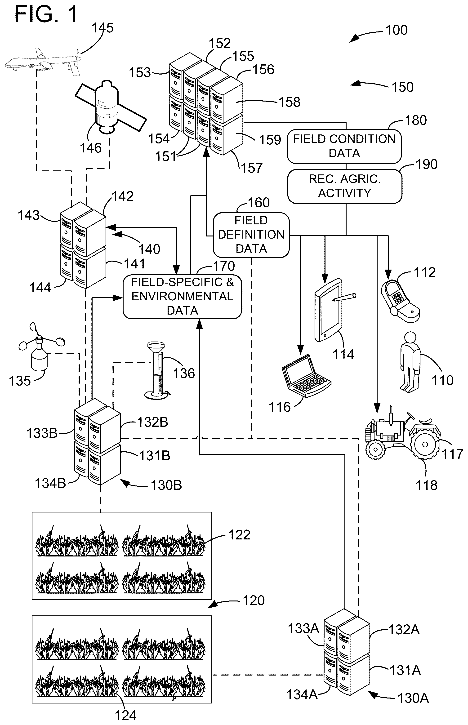 Patent US11847708 — Methods and systems for determining agricultural revenue — Figure 1
