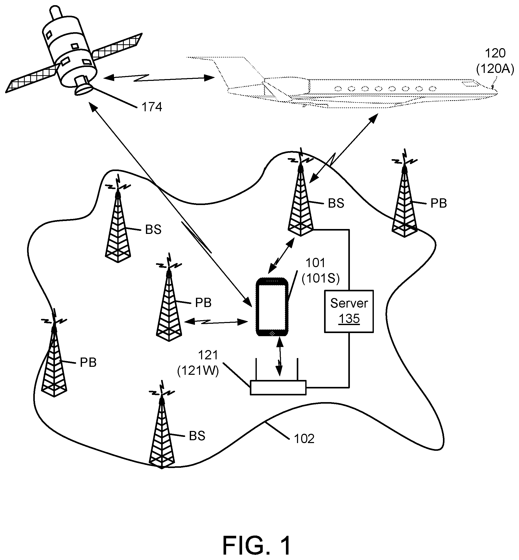 Patent US11847711 — Methods of verifying the onboard presence of a passenger, and related wireless electronic devices — Figure 1