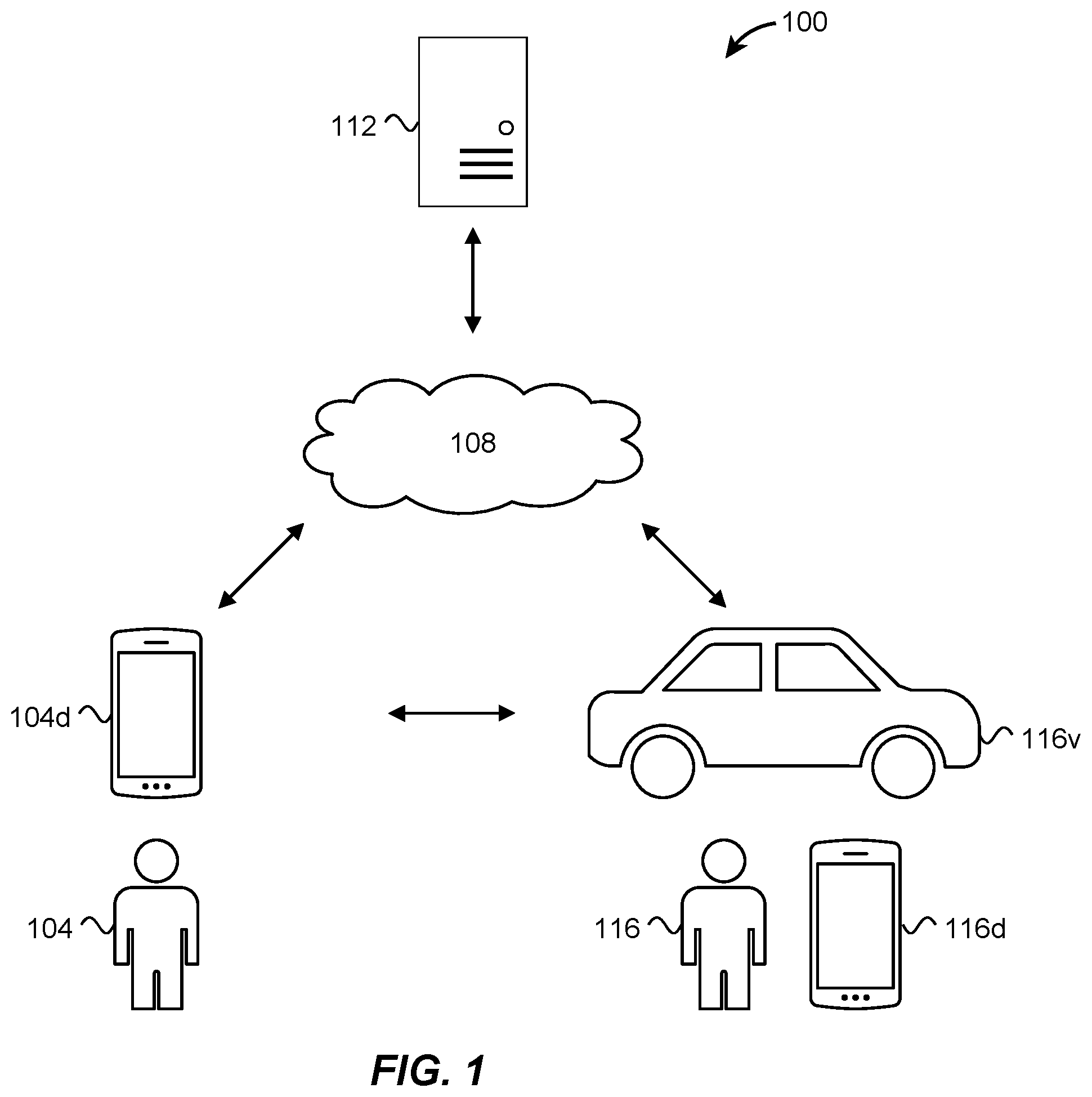 Patent US11847713 — Augmented passenger verification — Figure 1