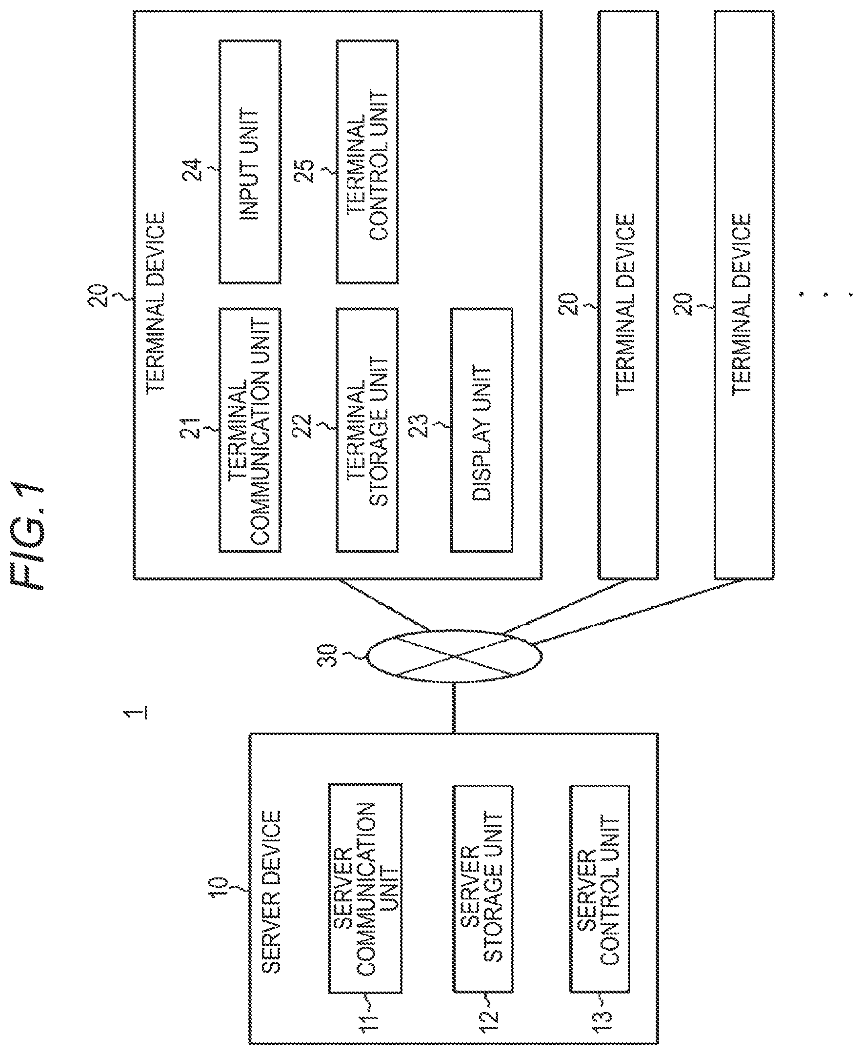 Patent US11847714 — Information processing device, information processing method, and information processing program — Figure 1