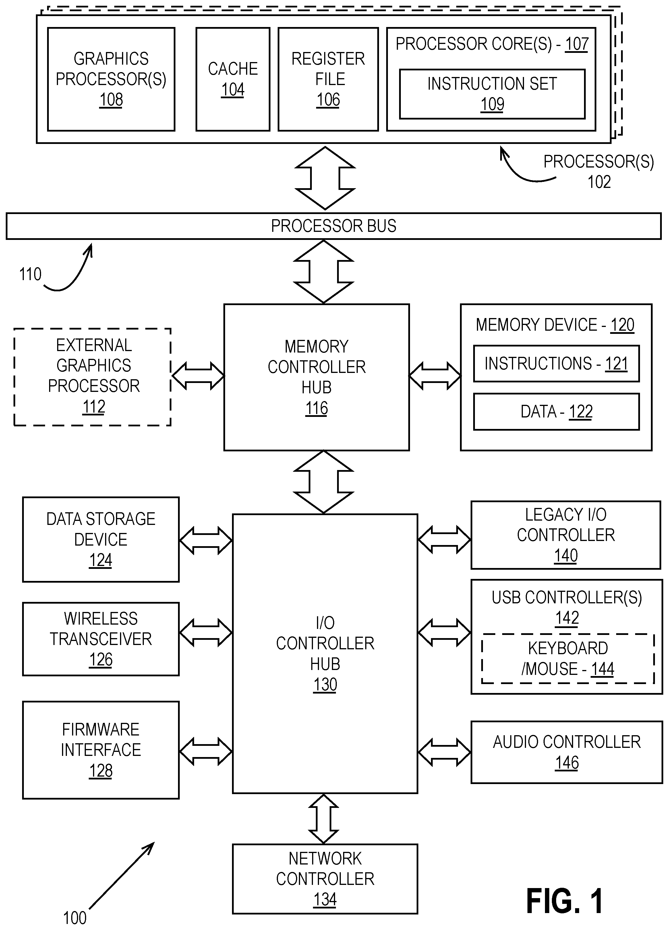 Patent US11847719 Figure 1 – Apparatus and method for managing data bias in a graphics processing architecture
