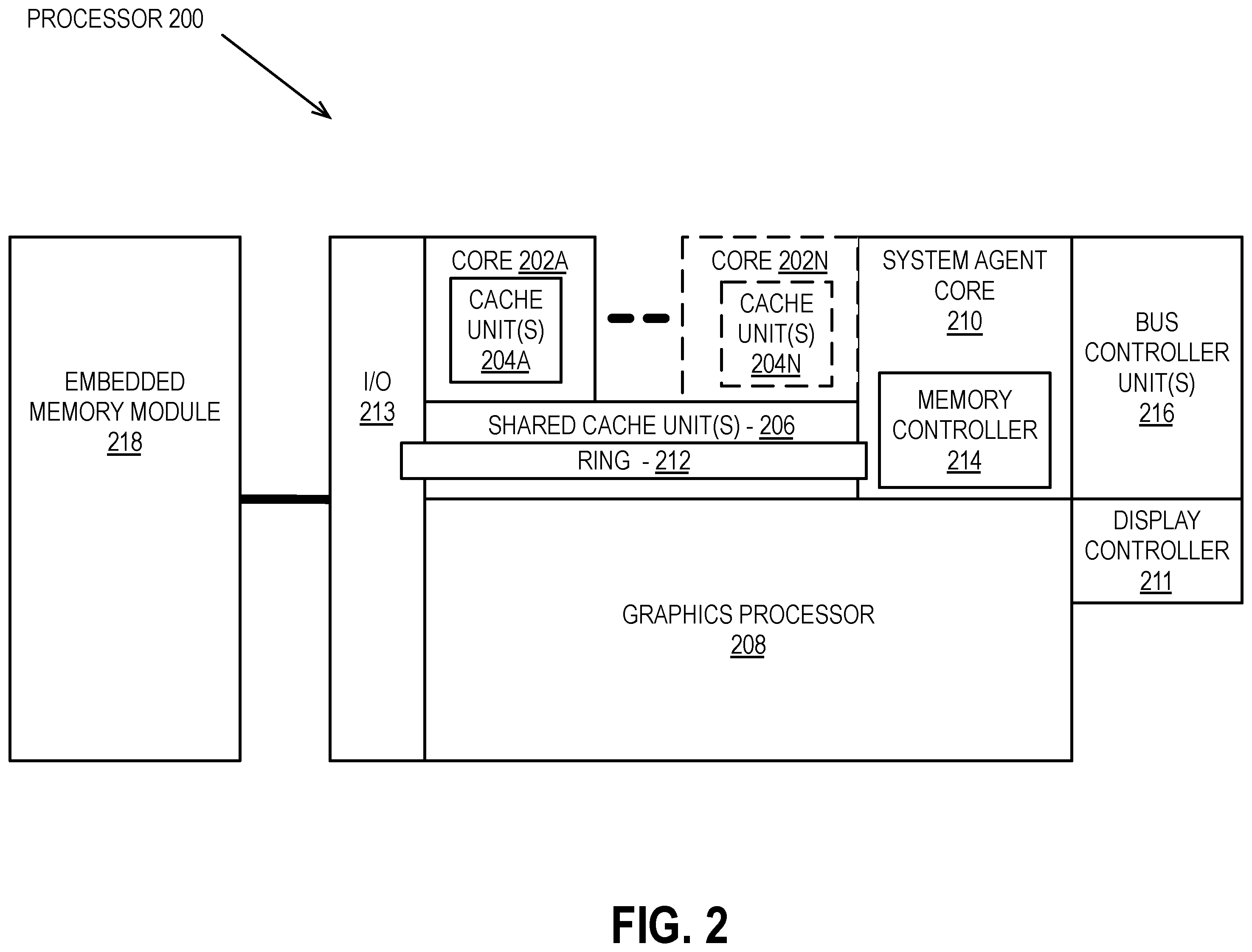 Patent US11847719 Figure 2 – Apparatus and method for managing data bias in a graphics processing architecture