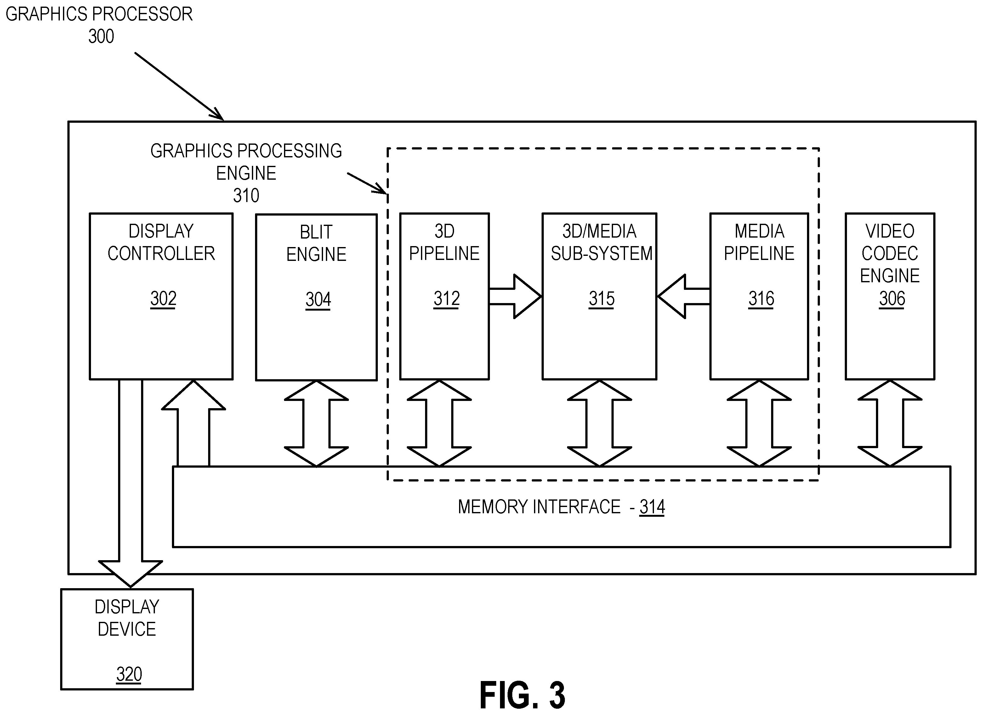 Patent US11847719 Figure 3 – Apparatus and method for managing data bias in a graphics processing architecture