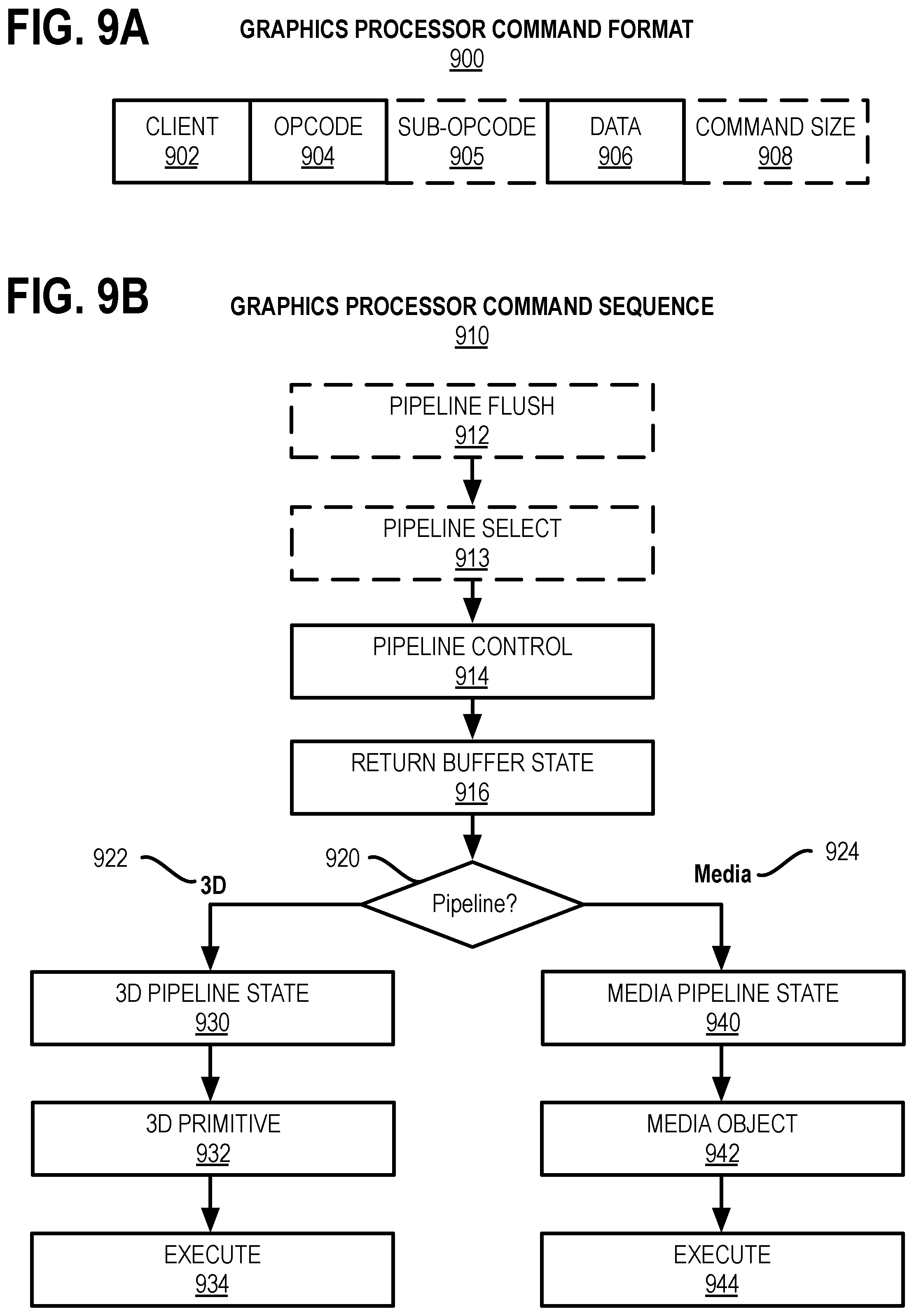 Patent US11847719 Figure 9 – Apparatus and method for managing data bias in a graphics processing architecture