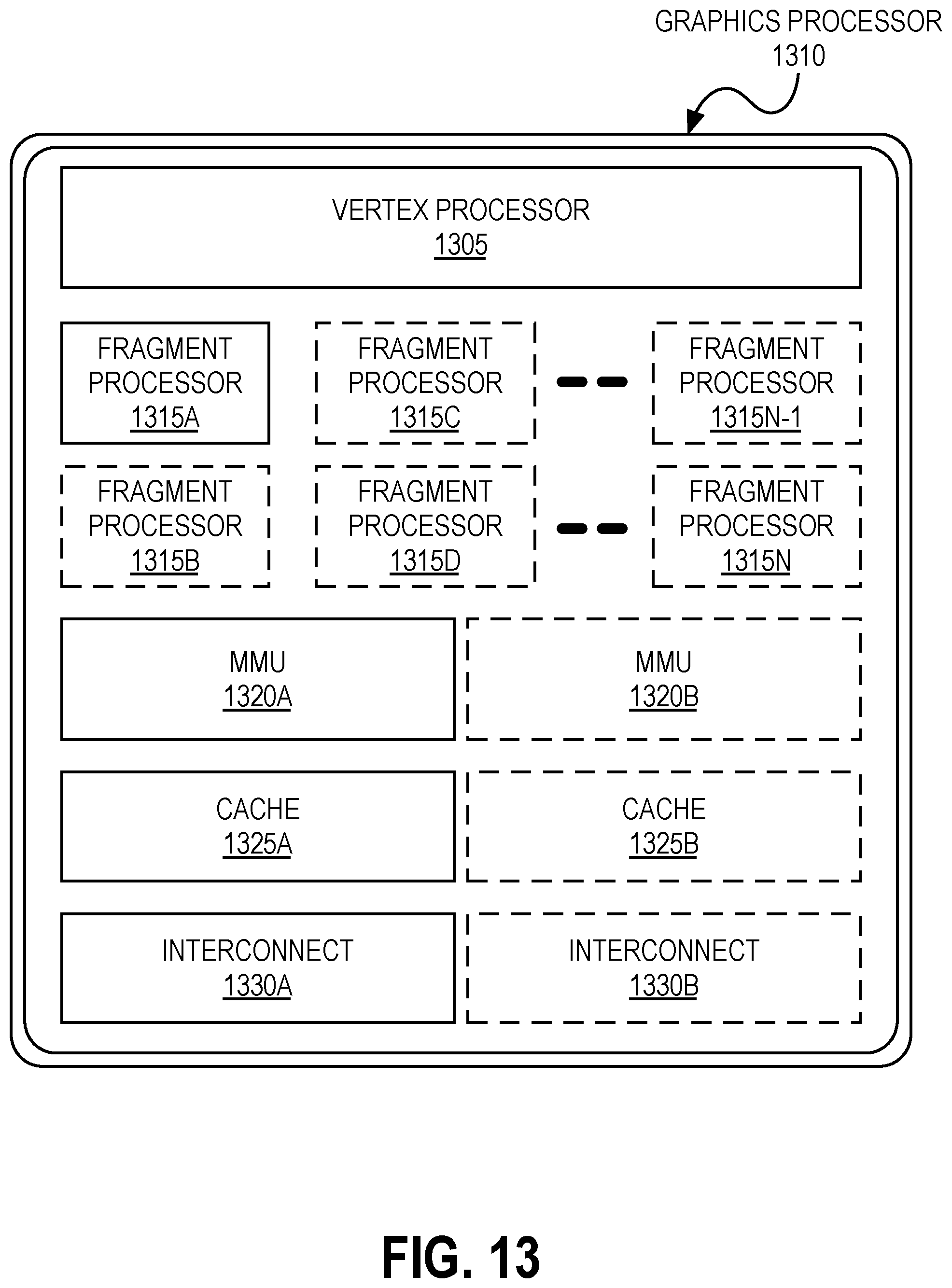 Patent US11847719 Figure 13 – Apparatus and method for managing data bias in a graphics processing architecture