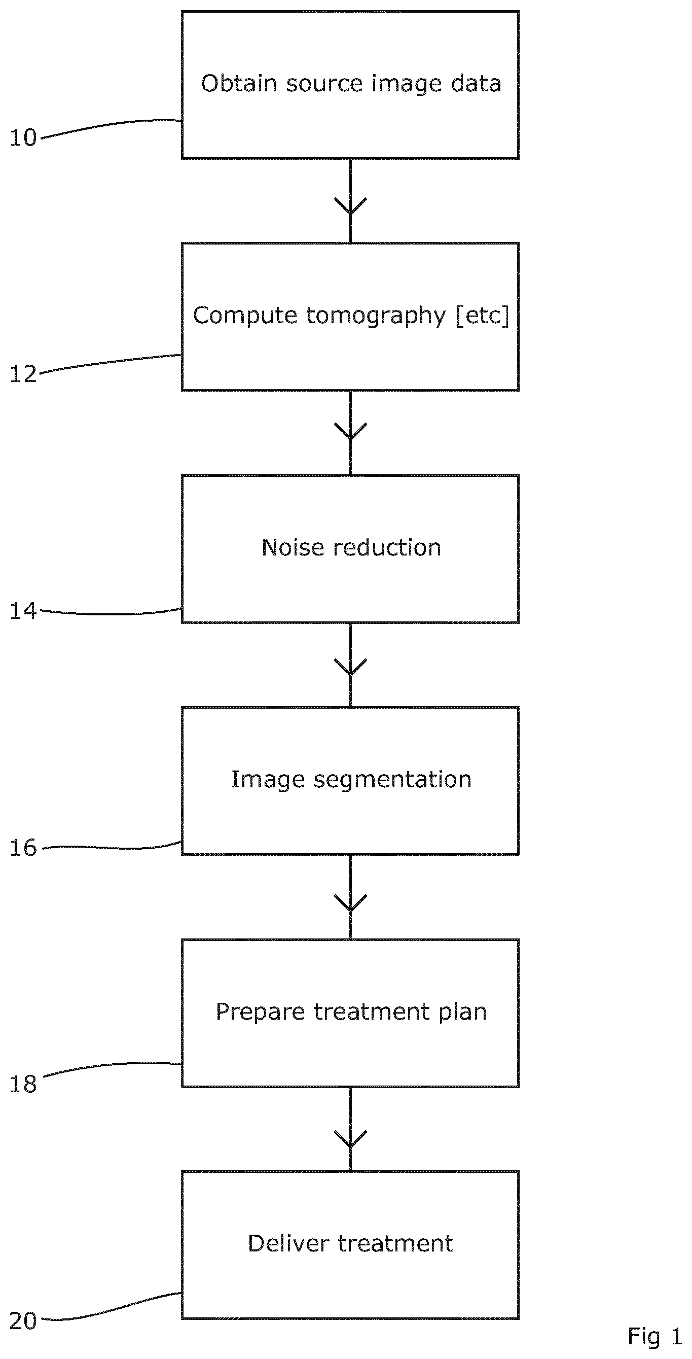 Patent US11847721 — Analysis of medical images — Figure 1