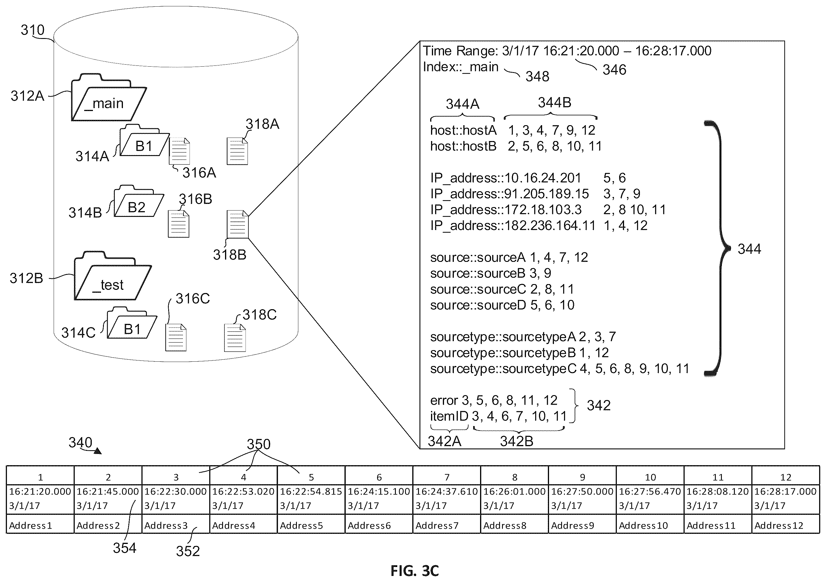 Patent US11847732 Figure 4 – Processing updated sensor data for remote collaboration