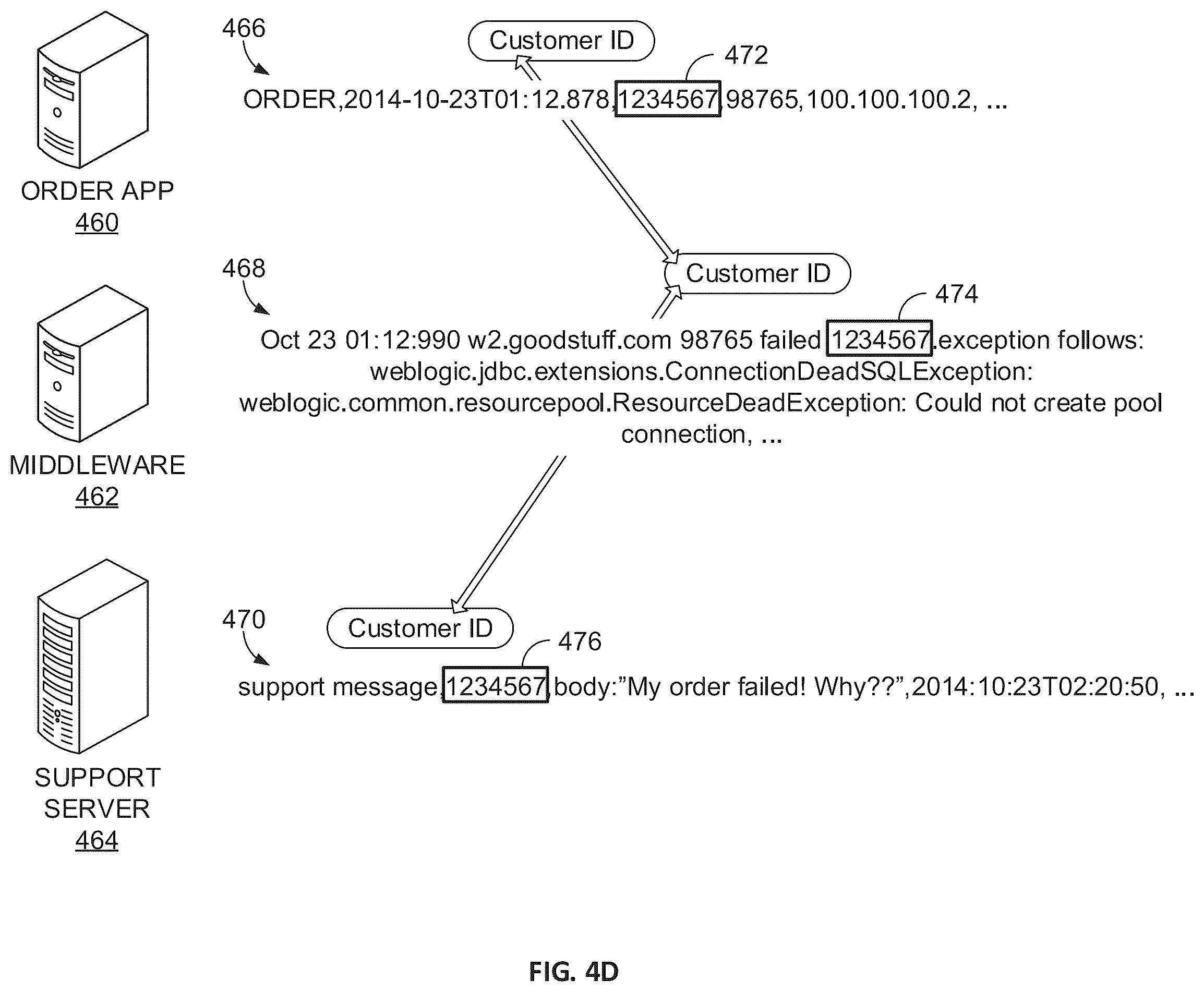 Patent US11847732 Figure 8 – Processing updated sensor data for remote collaboration