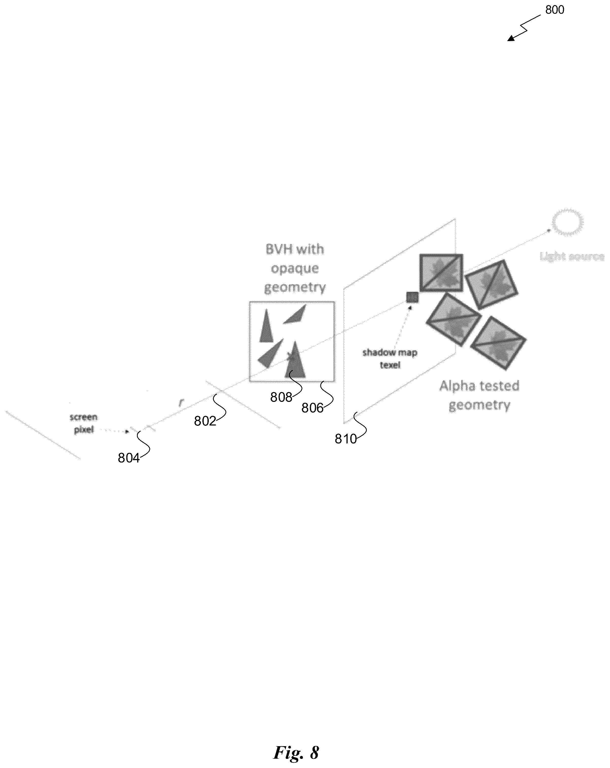 Patent US11847733 Figure 11 – Performance of ray-traced shadow creation within a scene