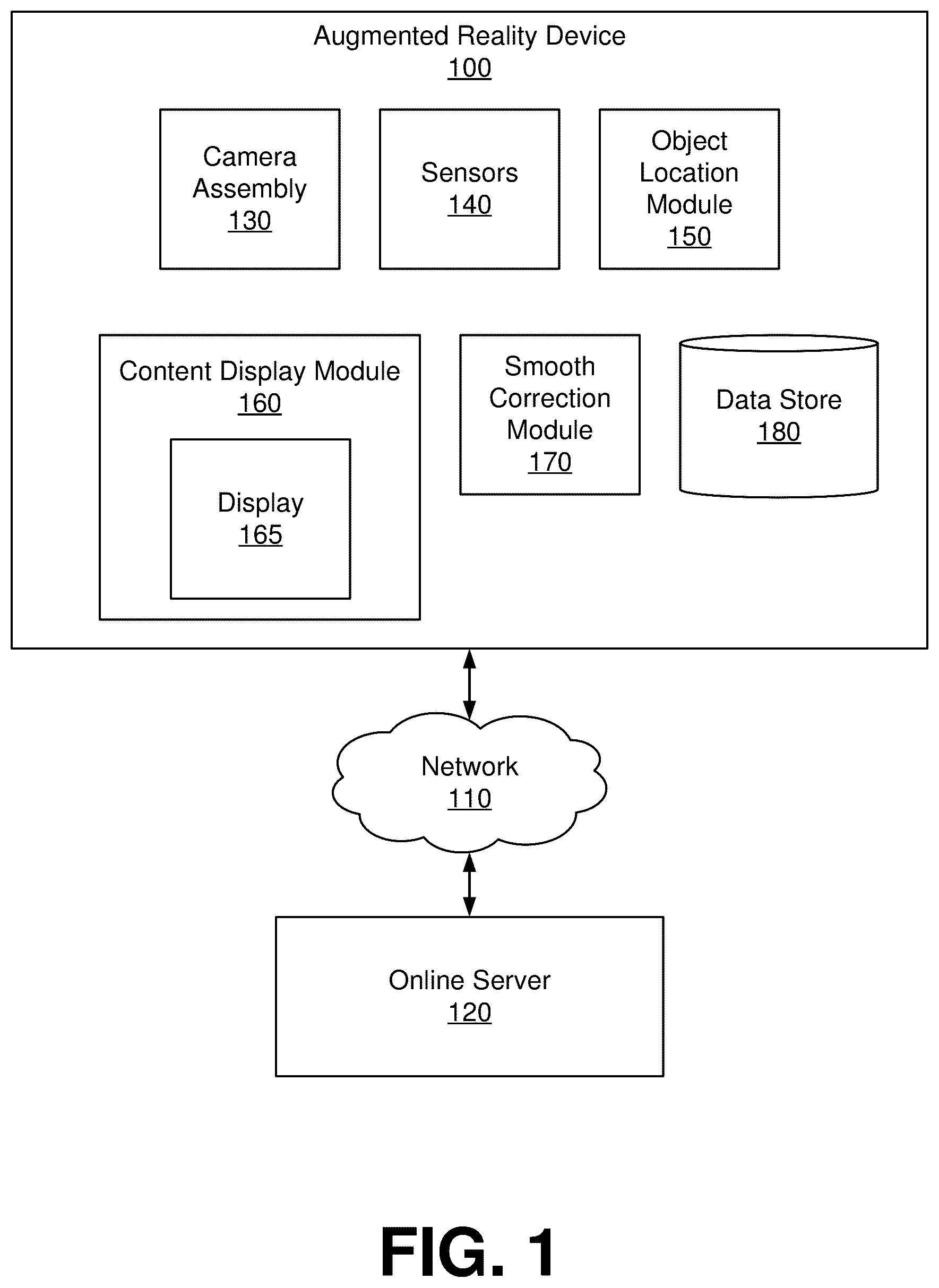 Patent US11847750 — Smooth object correction for augmented reality devices — Figure 1