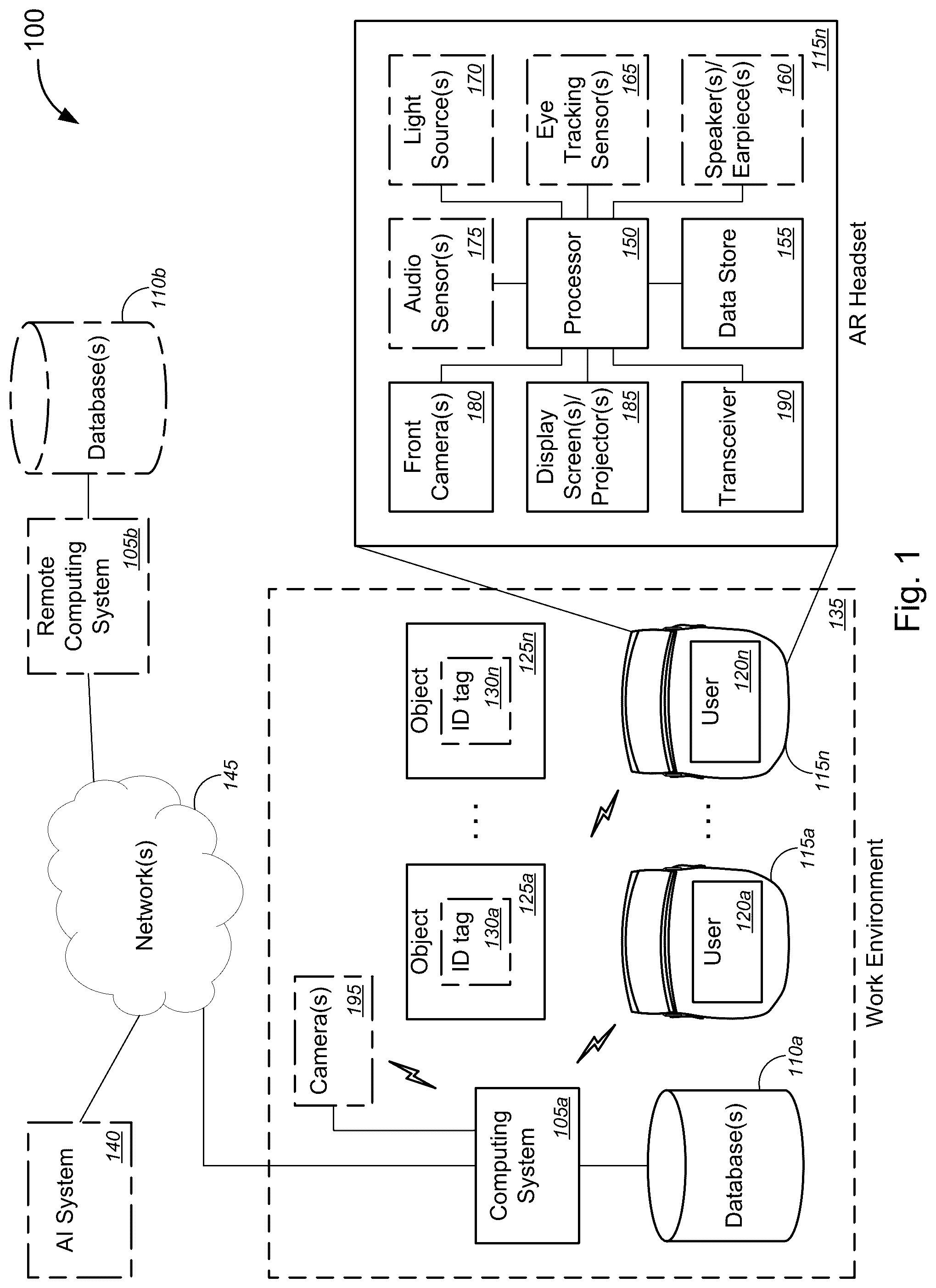 Patent US11847751 Figure 1 – Method and system for implementing augmented reality (AR)-based assistance within work environment