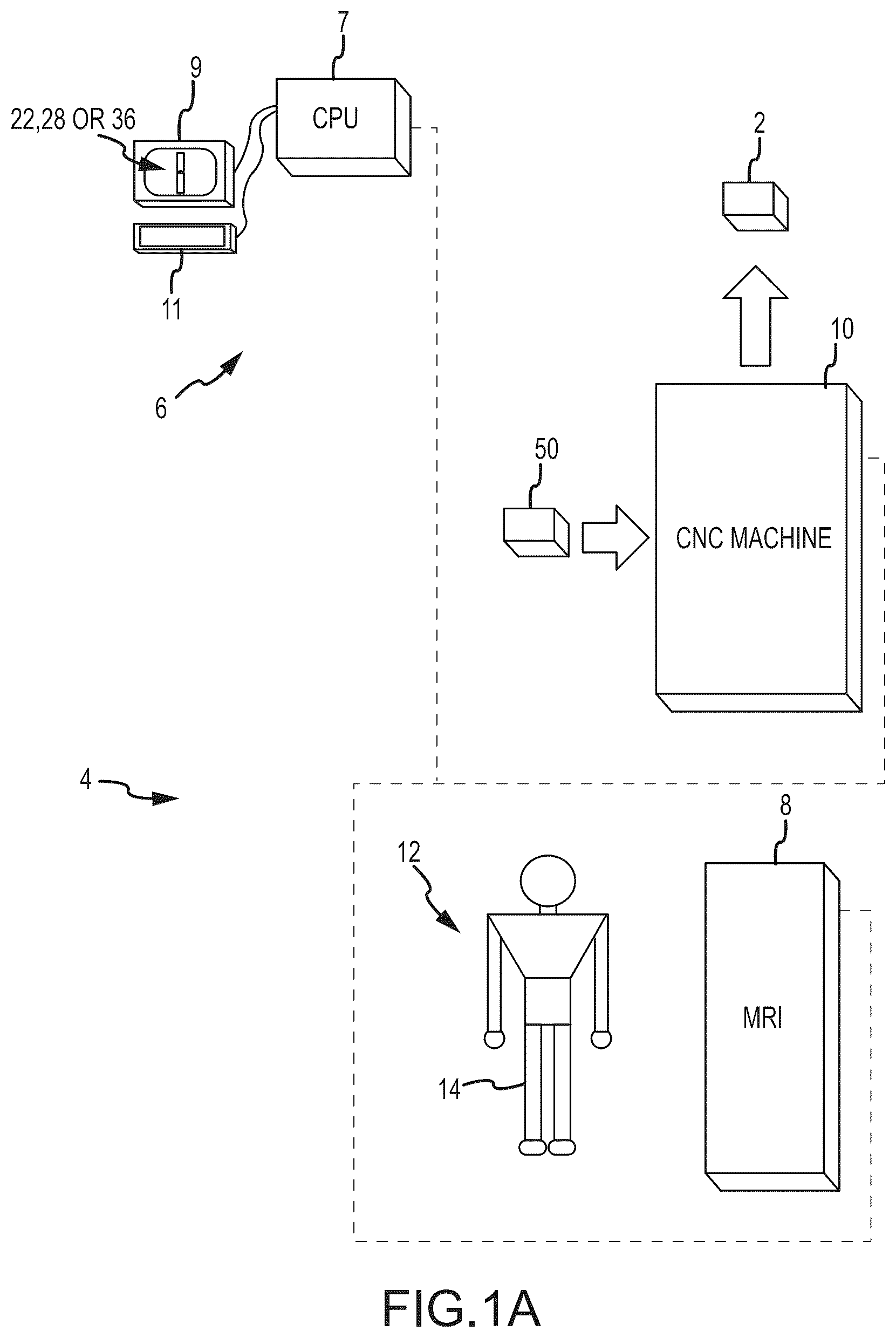 Patent US11847755 — System and method for image segmentation, bone model generation and modification, and surgical planning — Figure 1
